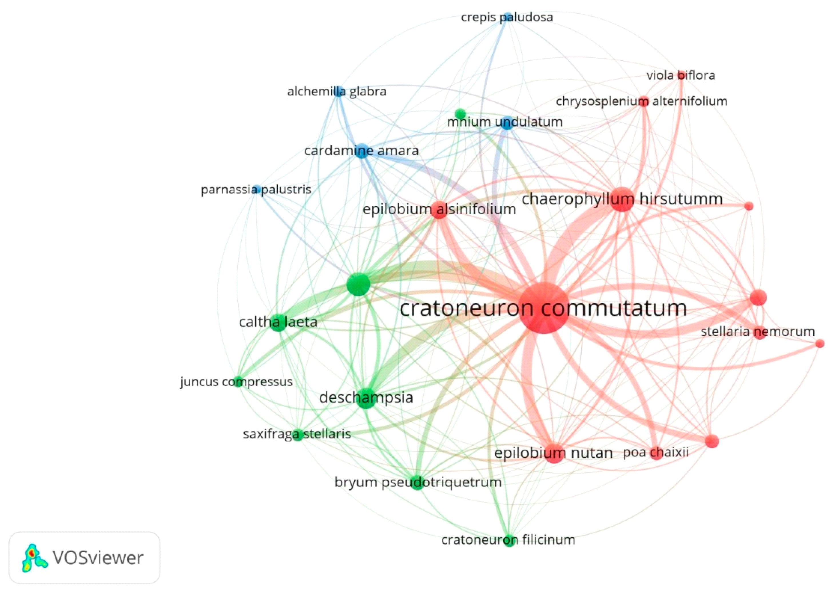 Sustainability 14 16672 g002 Sustainability 14 16672 g002