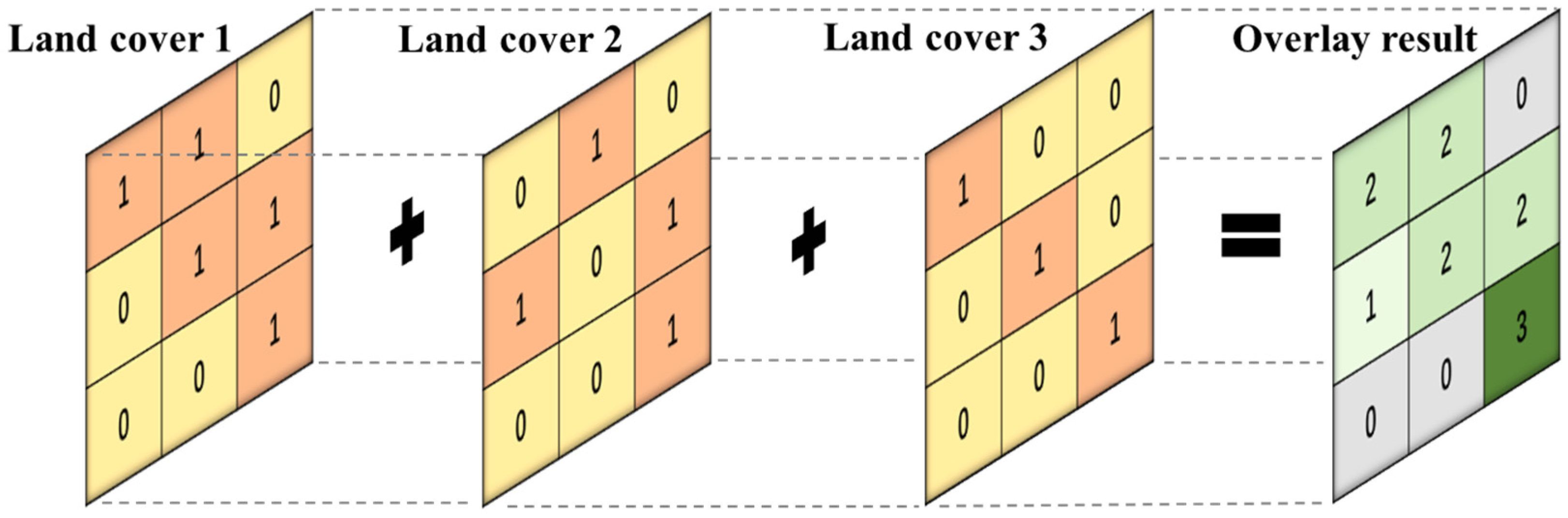 Sustainability 14 16673 g004 Sustainability 14 16673 g004