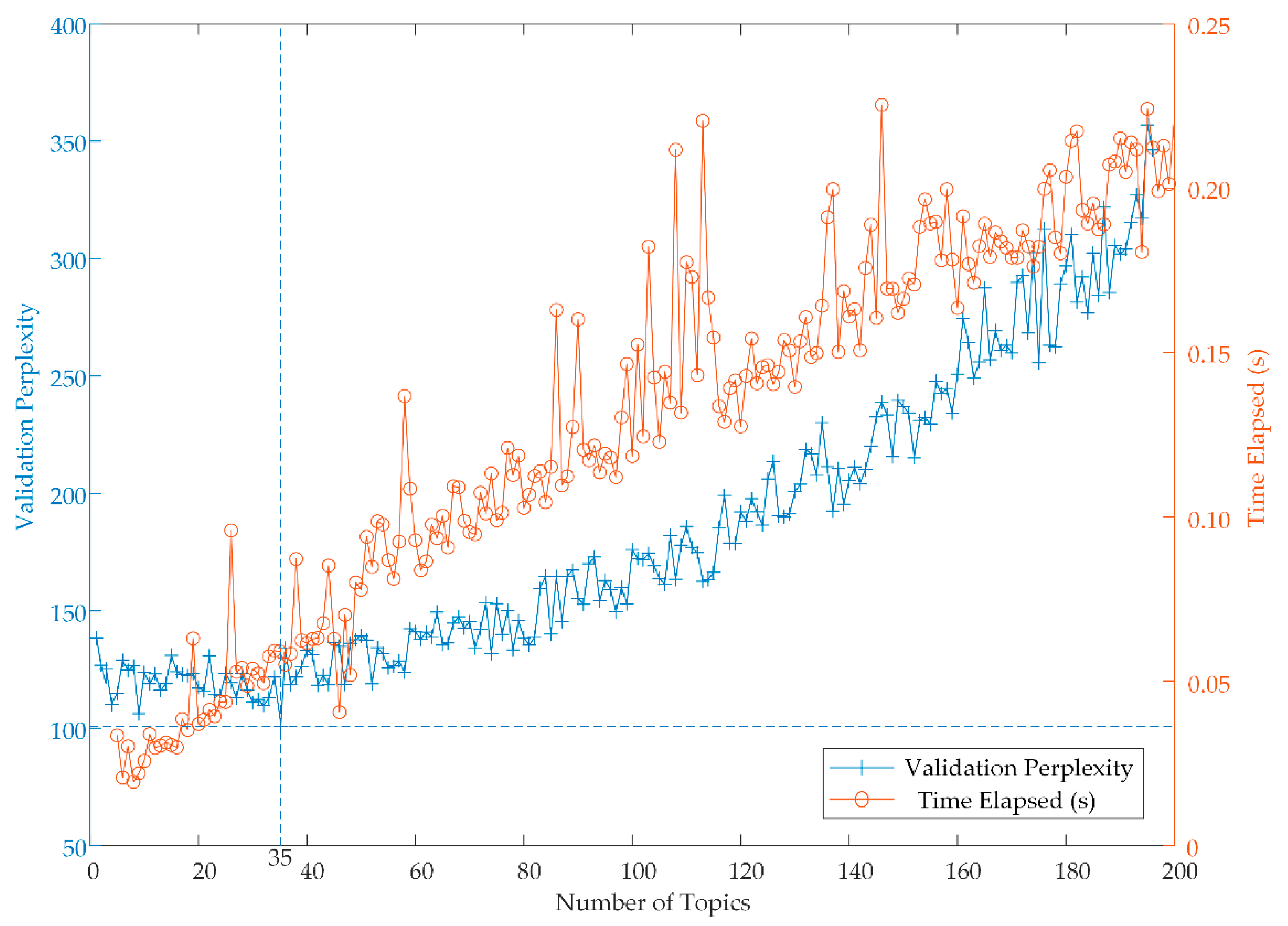 Sustainability 14 16675 g004