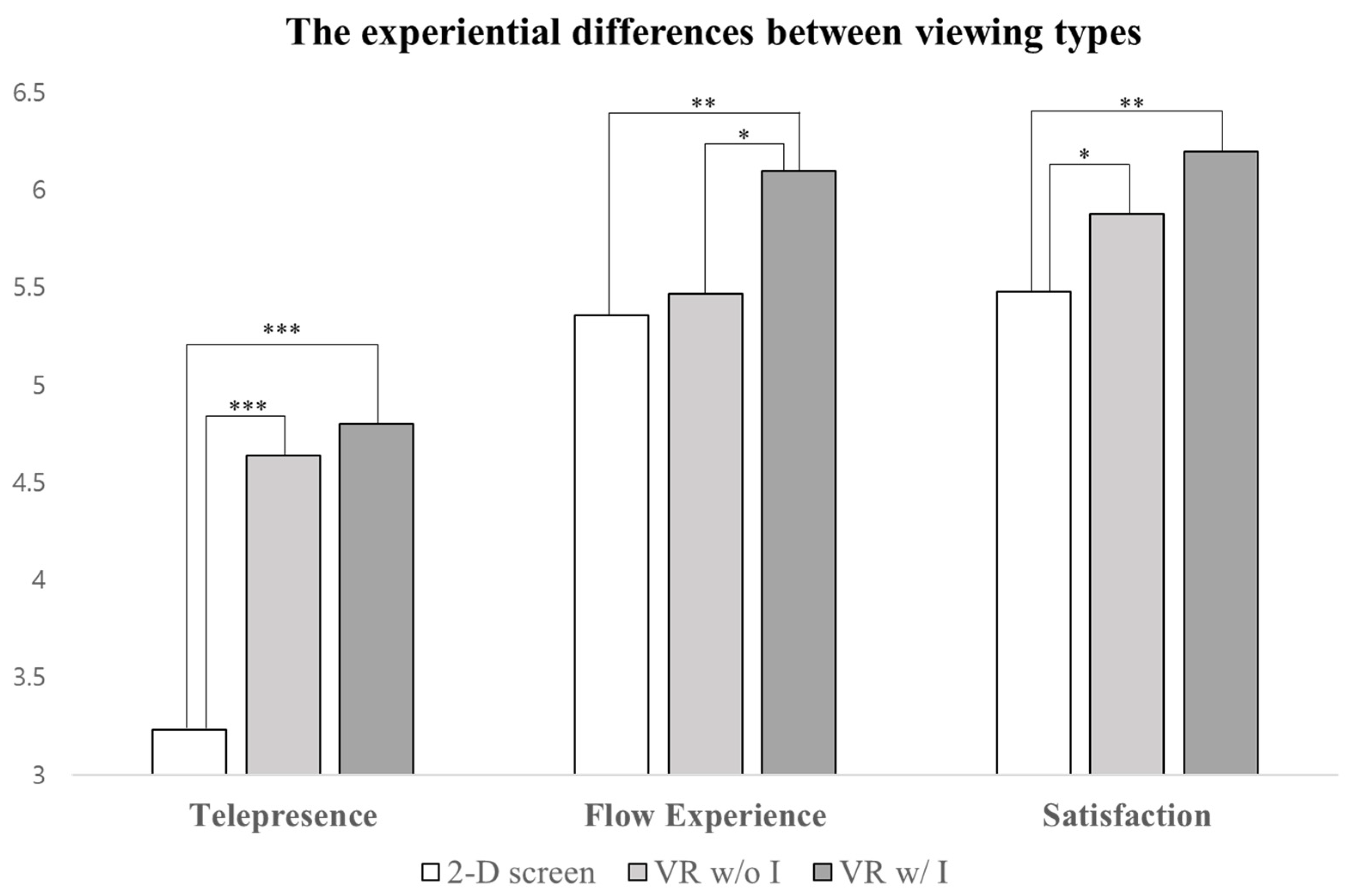 Sustainability 14 16678 g001
