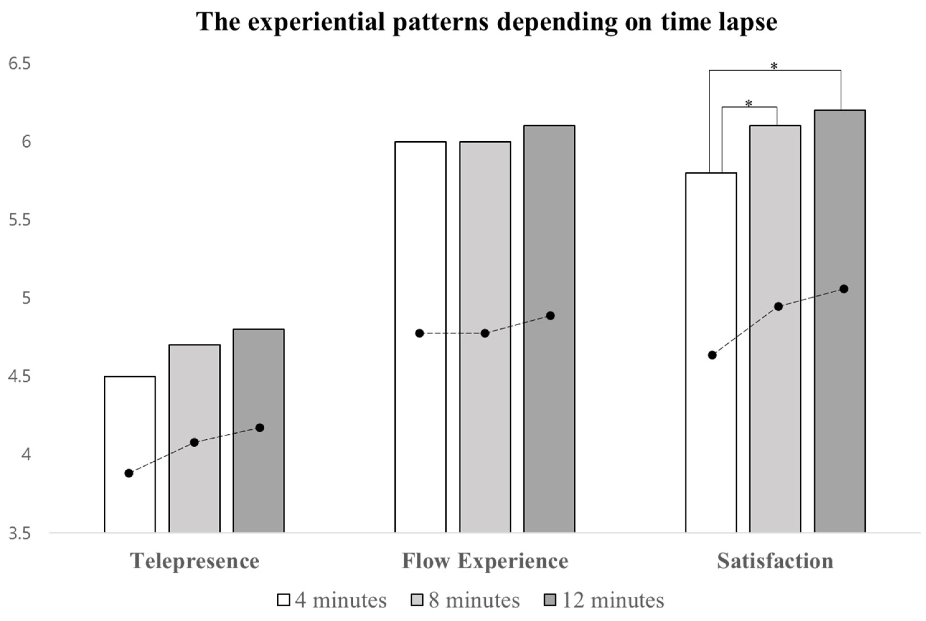 Sustainability 14 16678 g002