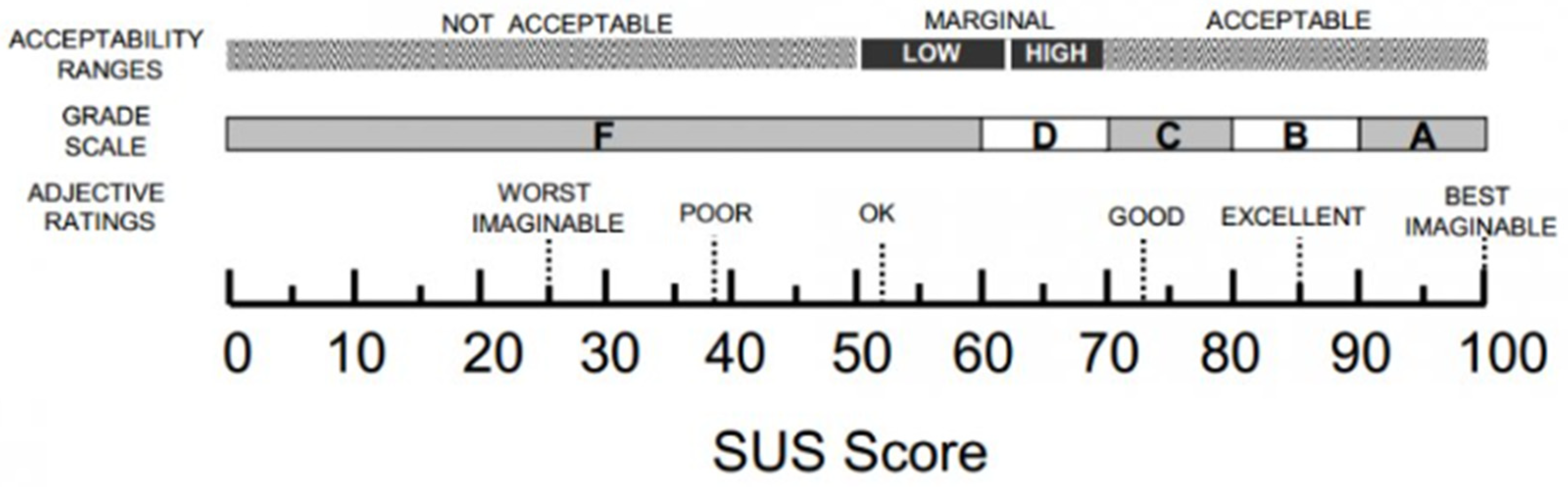 Sustainability 14 16680 g004