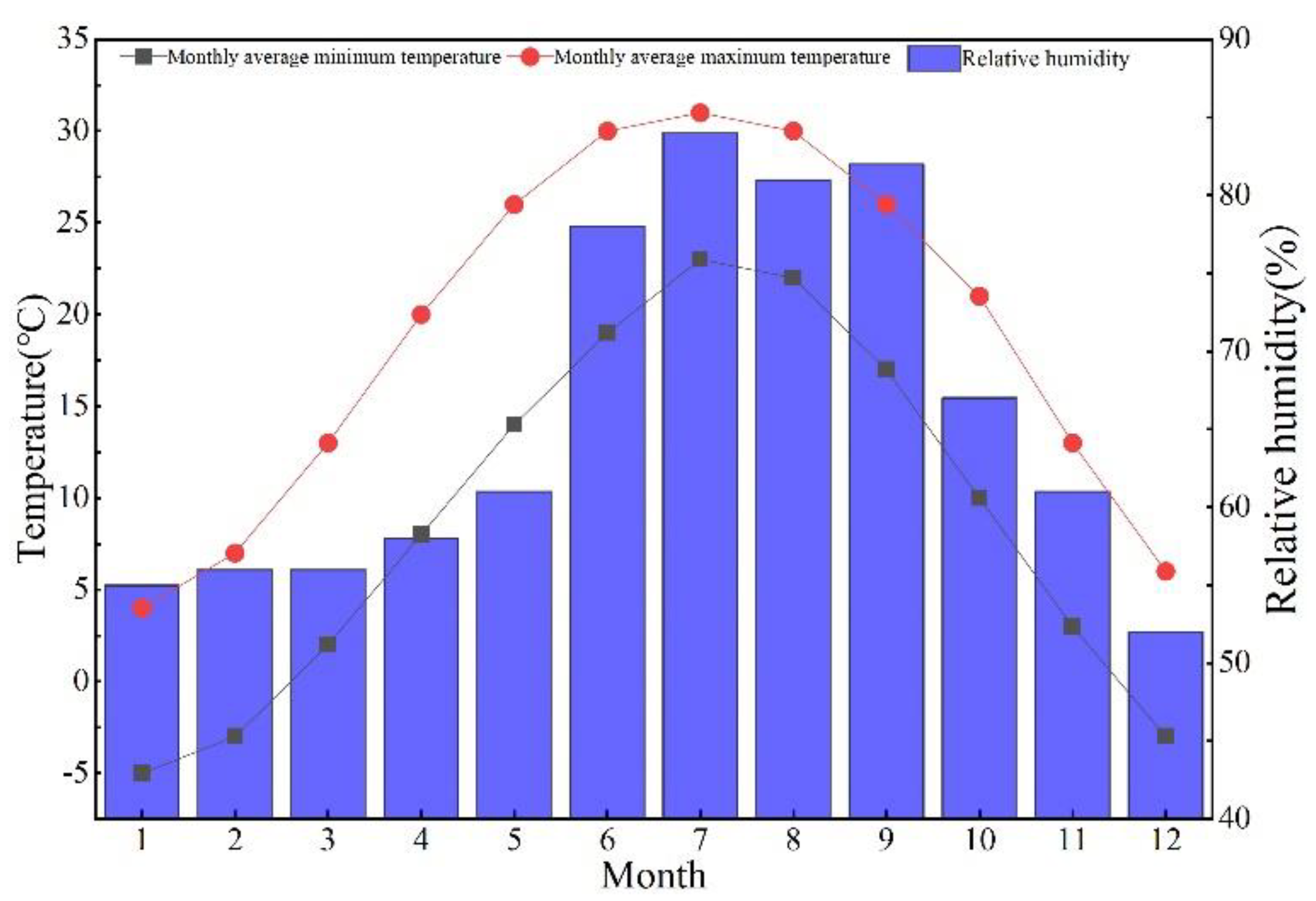 Sustainability 14 16681 g002