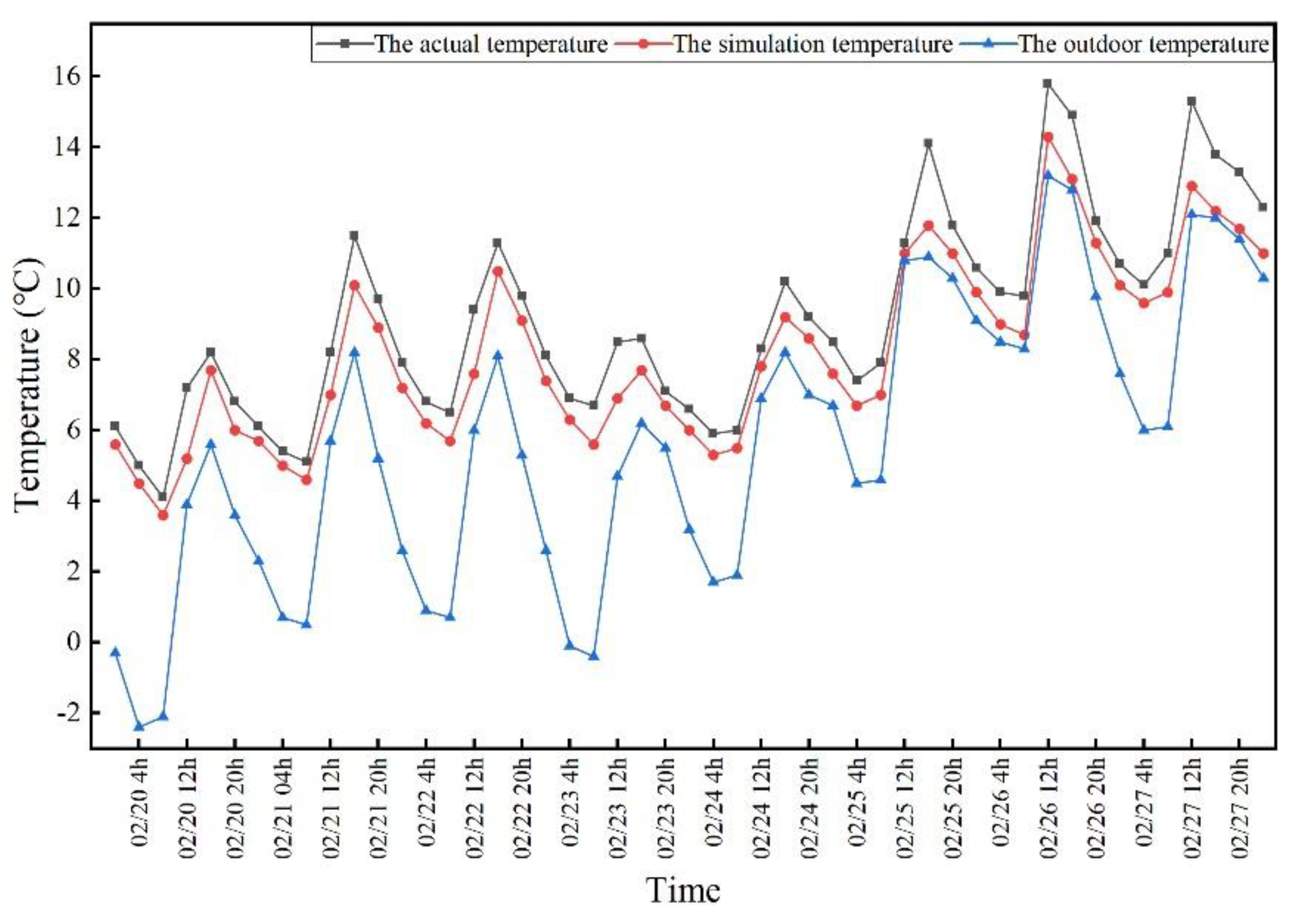 Sustainability 14 16681 g007