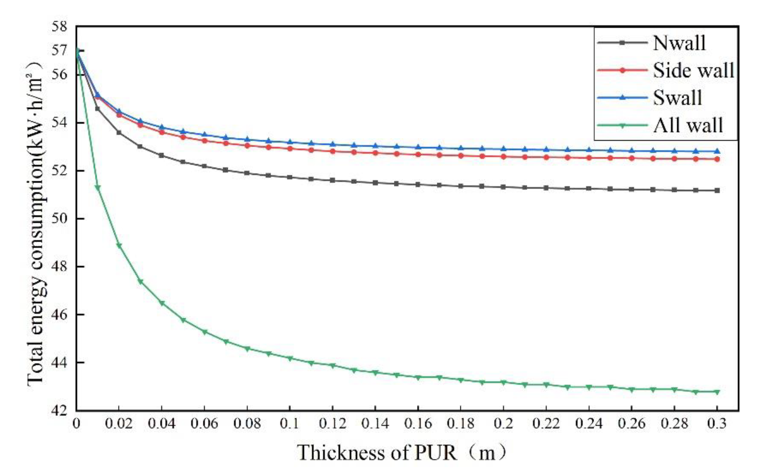 Sustainability 14 16681 g009