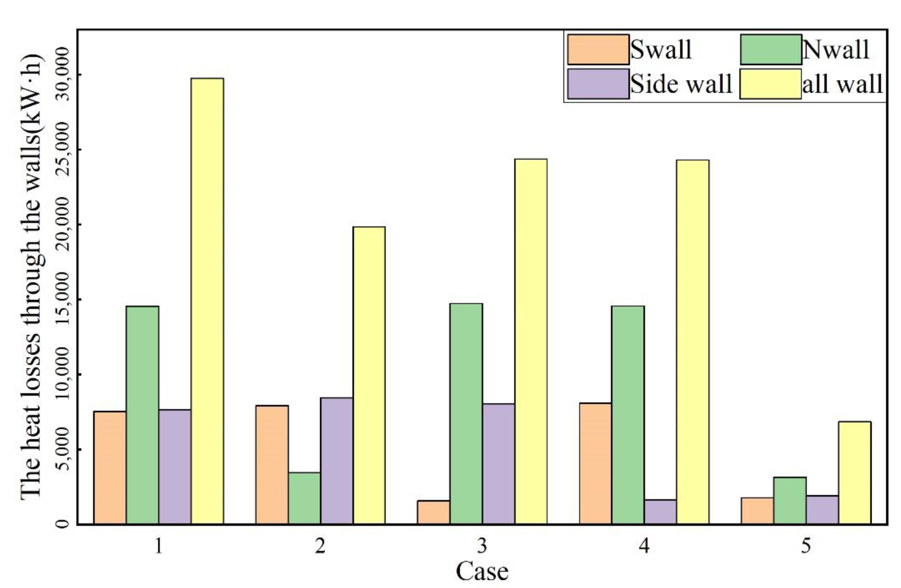 Sustainability 14 16681 g010