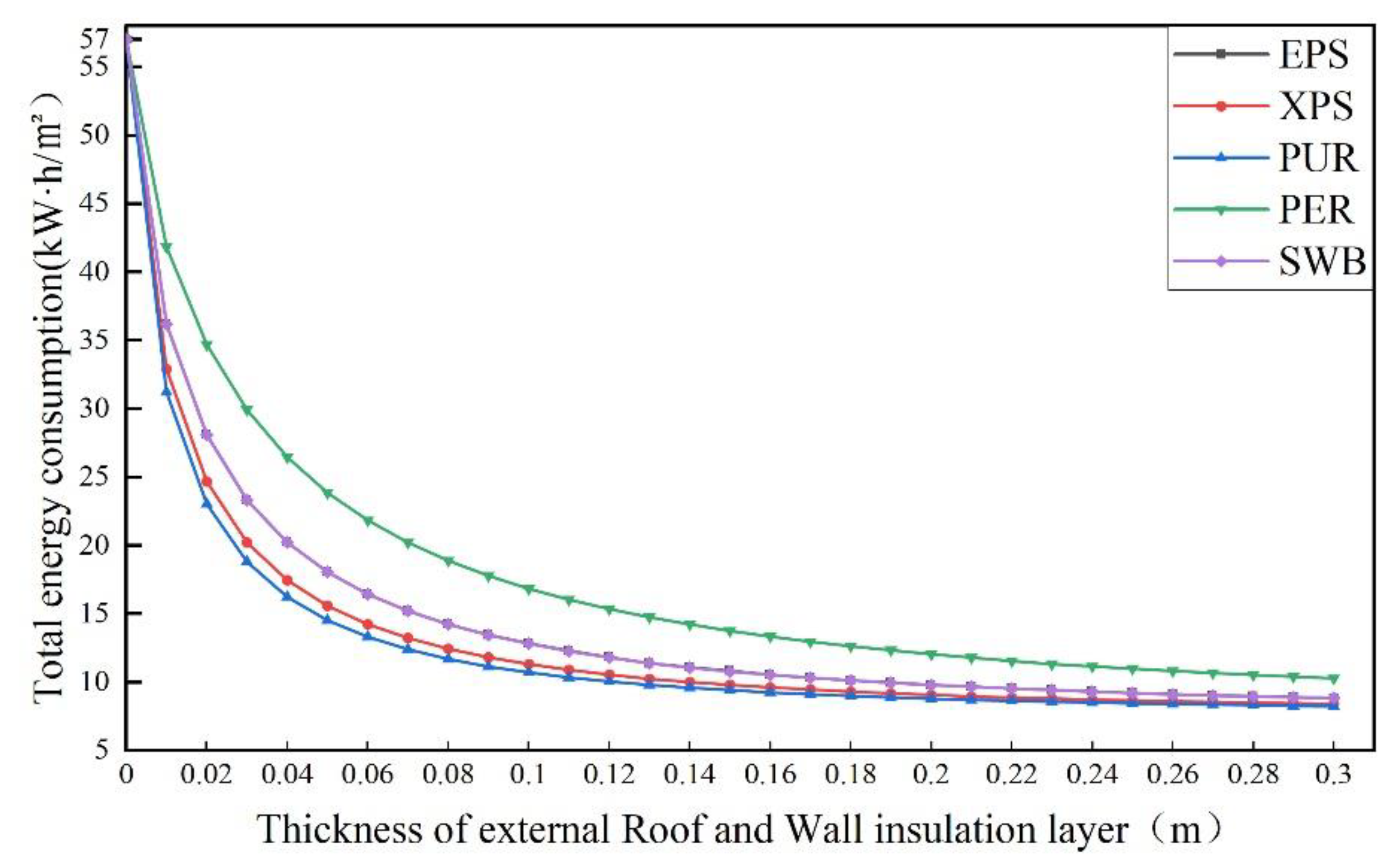 Sustainability 14 16681 g011