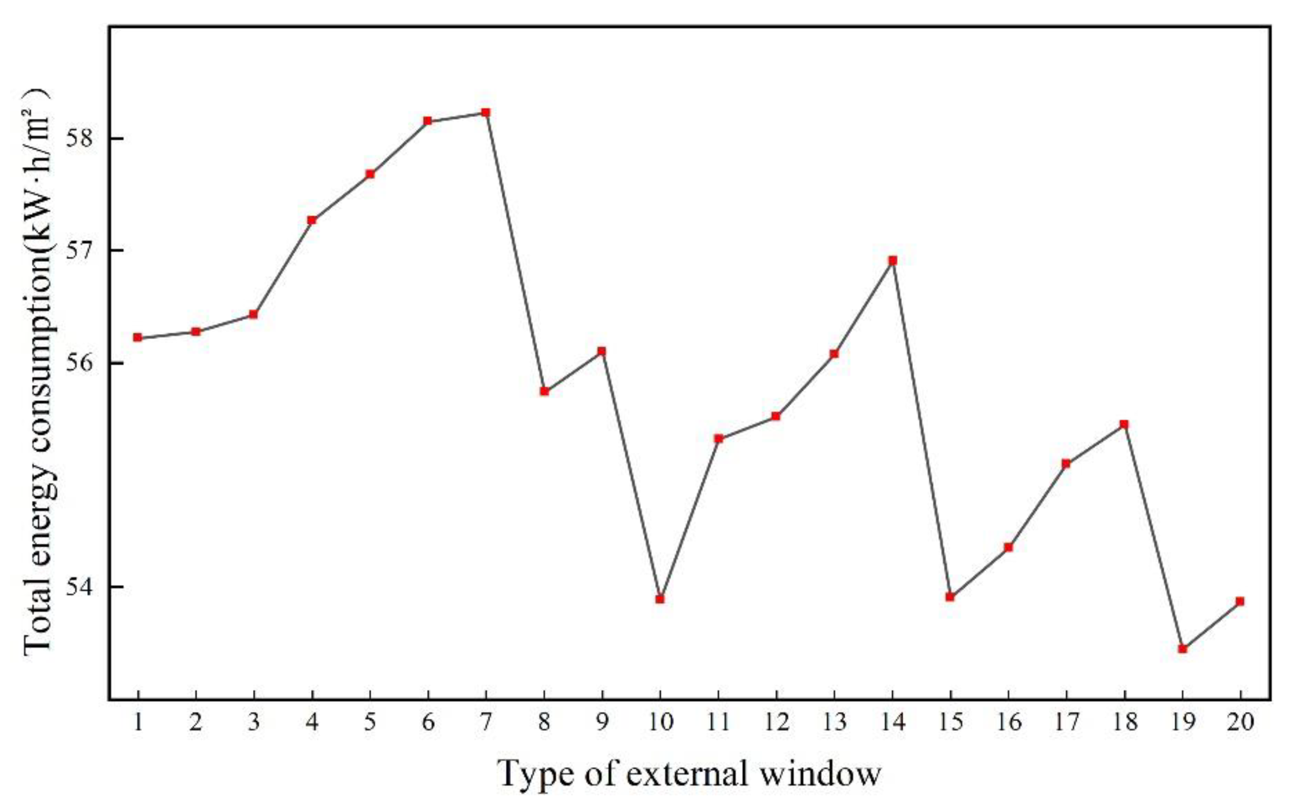 Sustainability 14 16681 g012