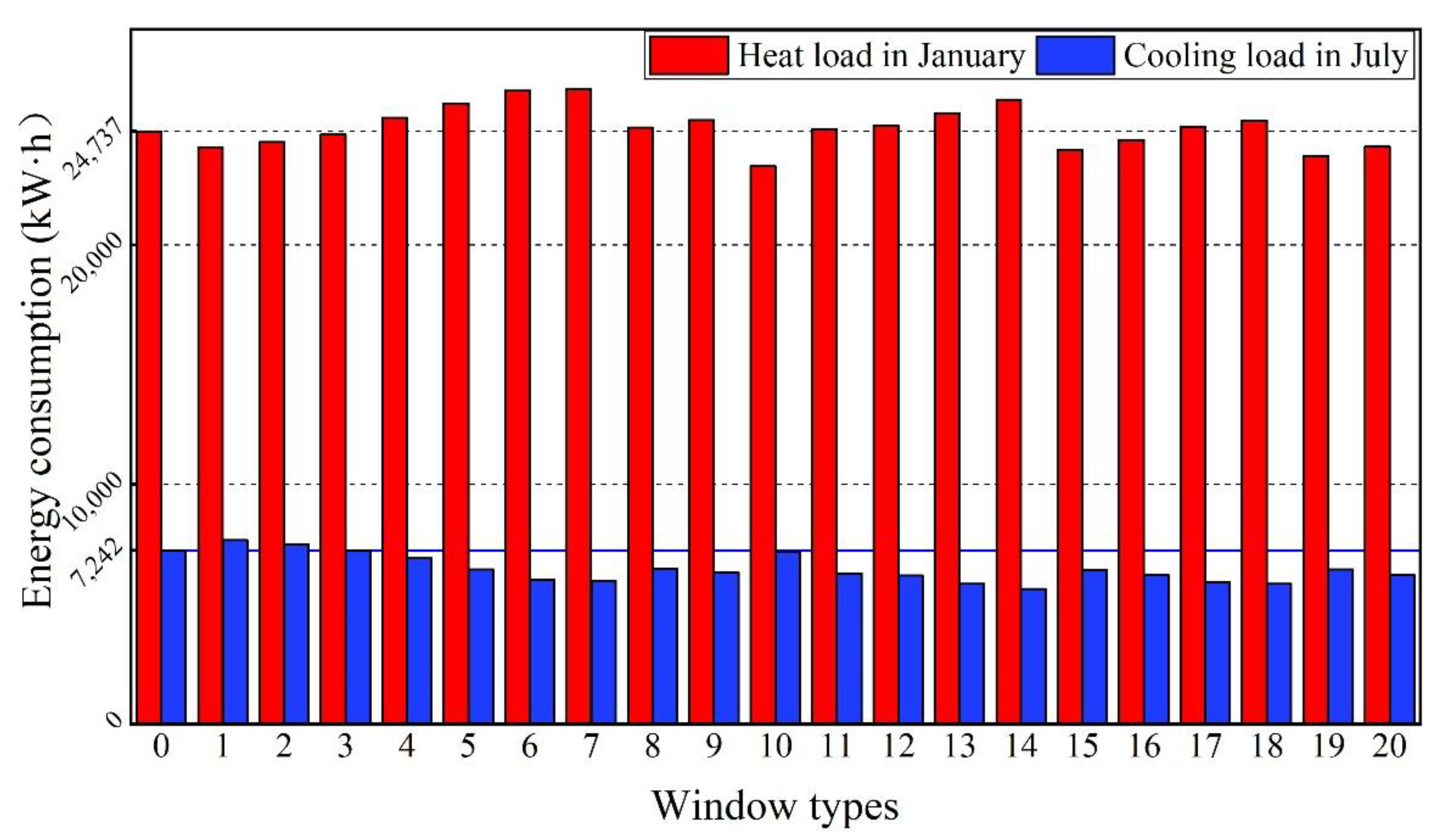 Sustainability 14 16681 g013