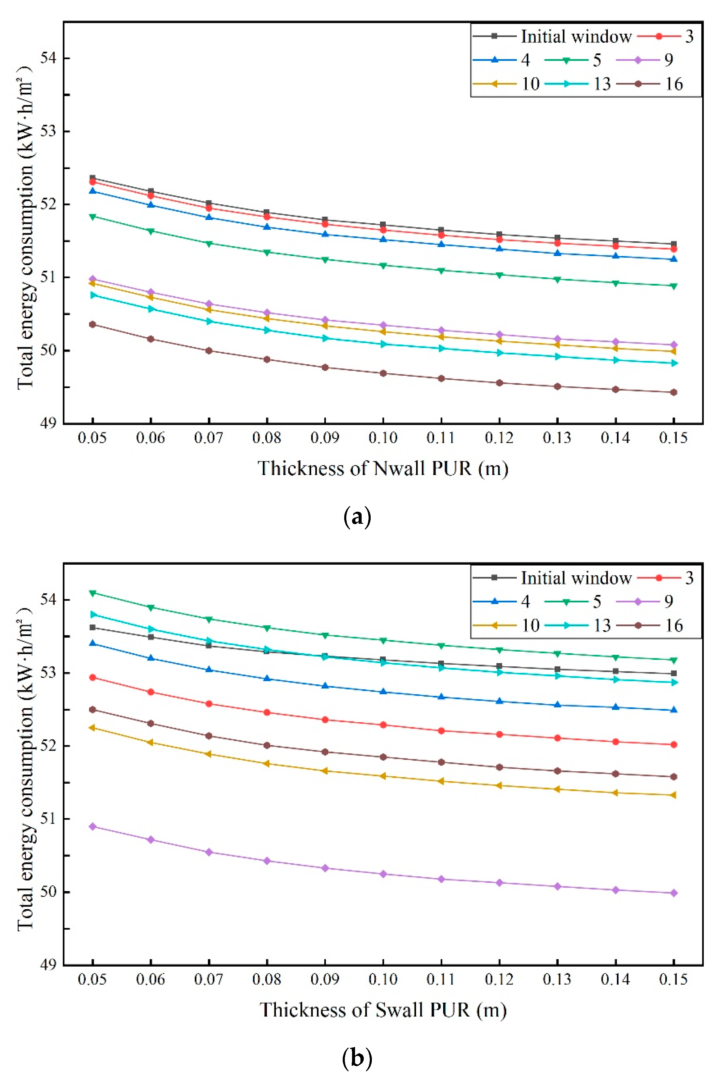 Sustainability 14 16681 g014