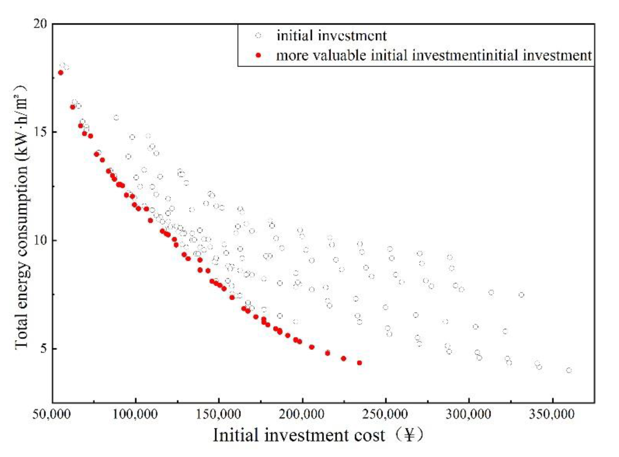 Sustainability 14 16681 g017