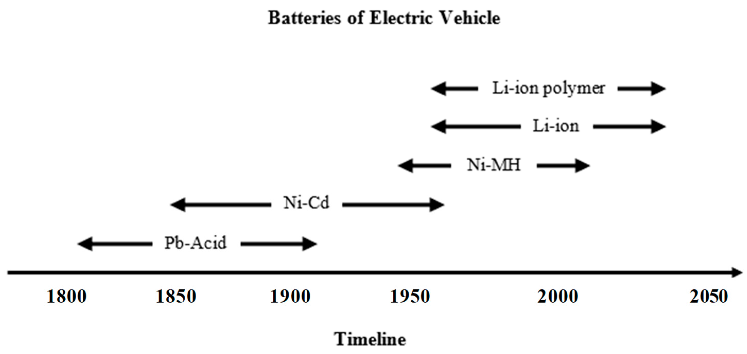 Sustainability 14 16684 g001 Sustainability 14 16684 g001