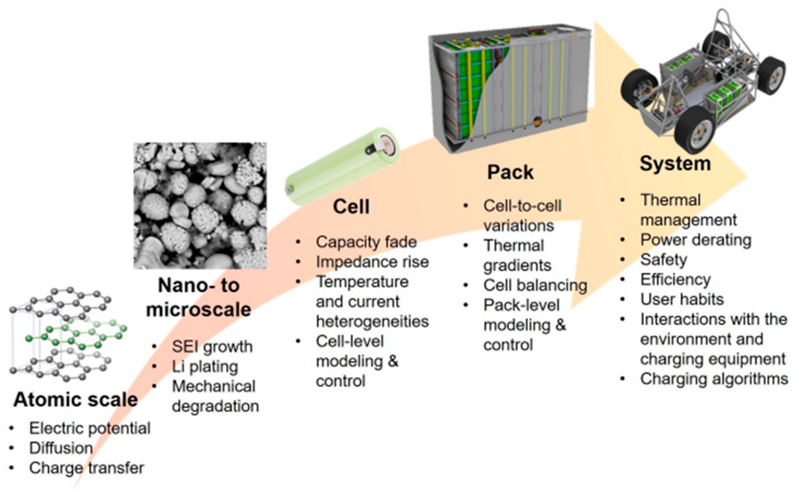 Sustainability 14 16684 g002 Sustainability 14 16684 g002