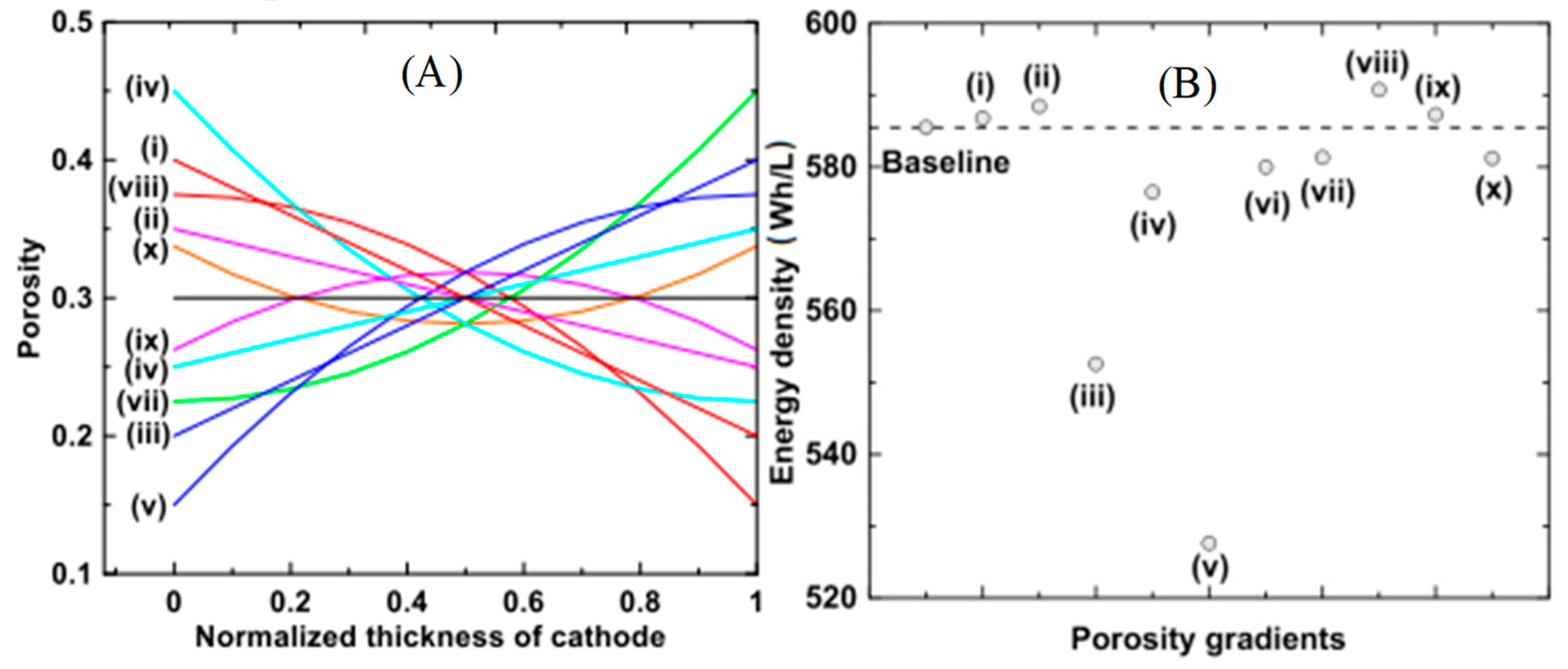 Sustainability 14 16684 g003 Sustainability 14 16684 g003