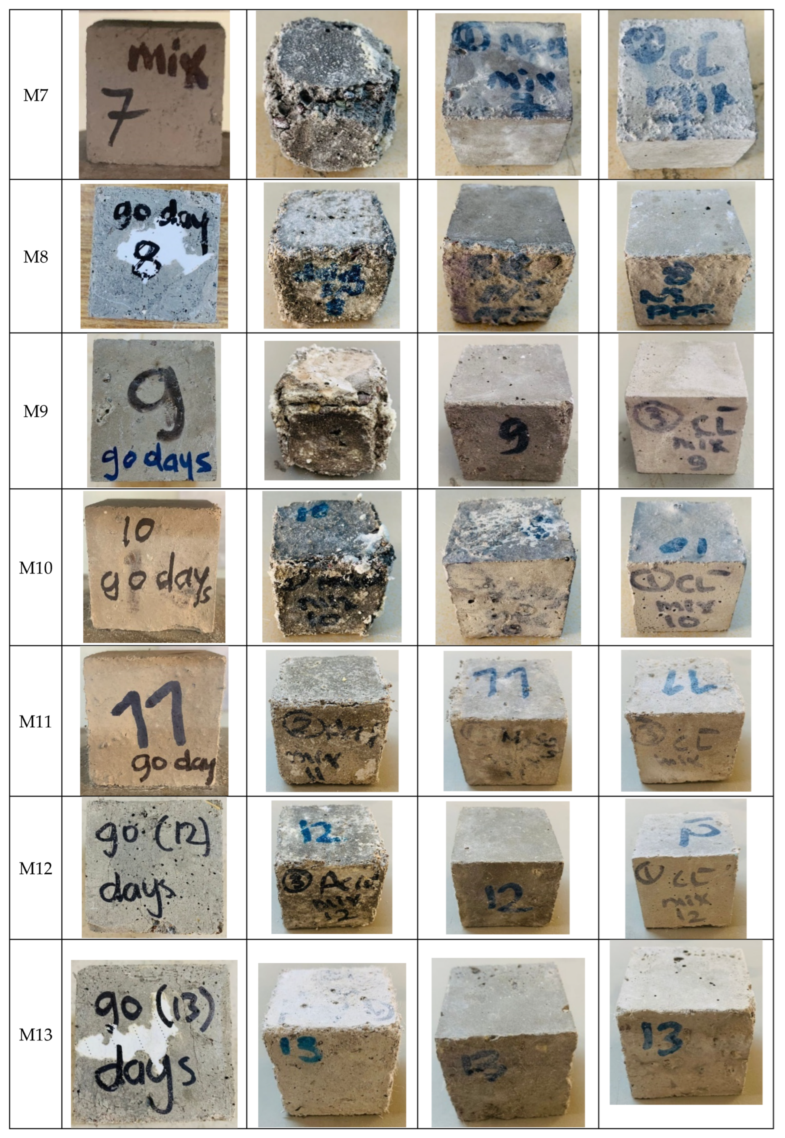 Sustainability 14 16688 g004b Sustainability 14 16688 g004b