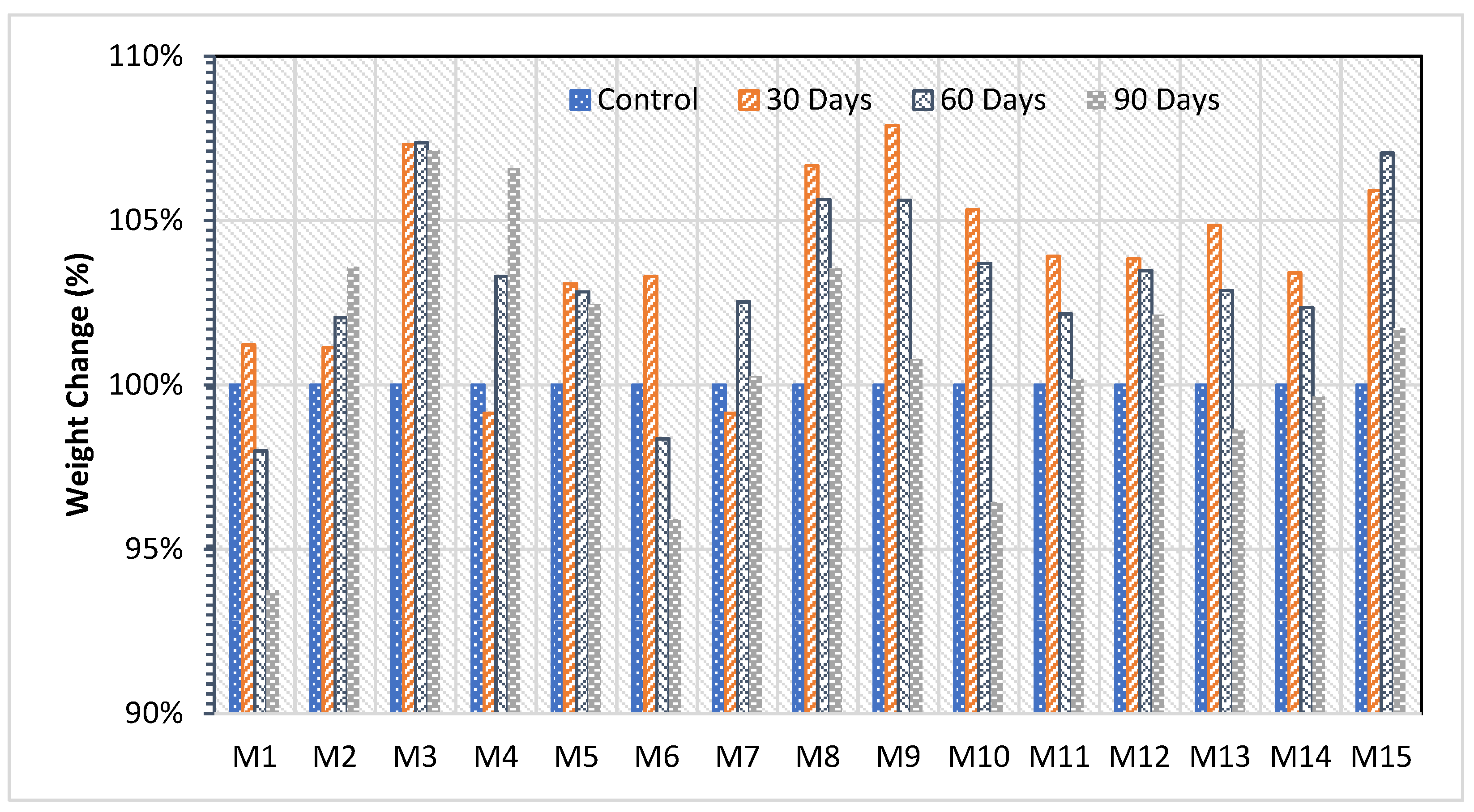 Sustainability 14 16688 g005 Sustainability 14 16688 g005