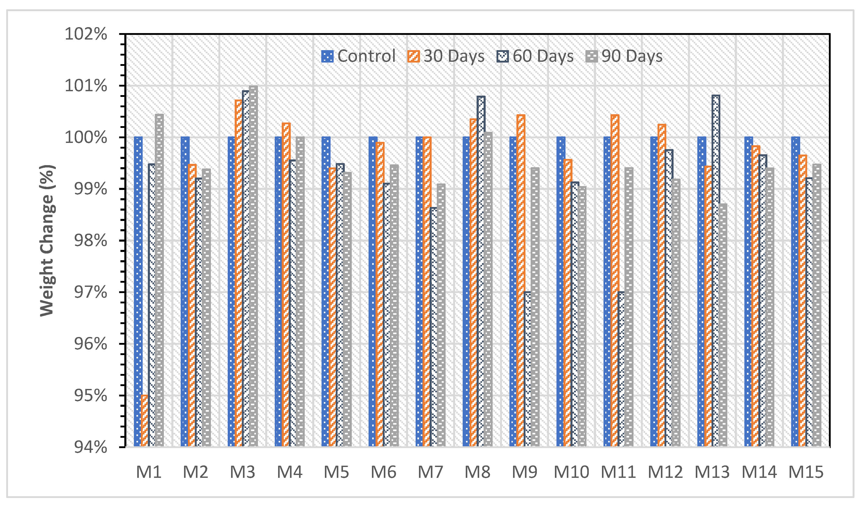 Sustainability 14 16688 g006 Sustainability 14 16688 g006