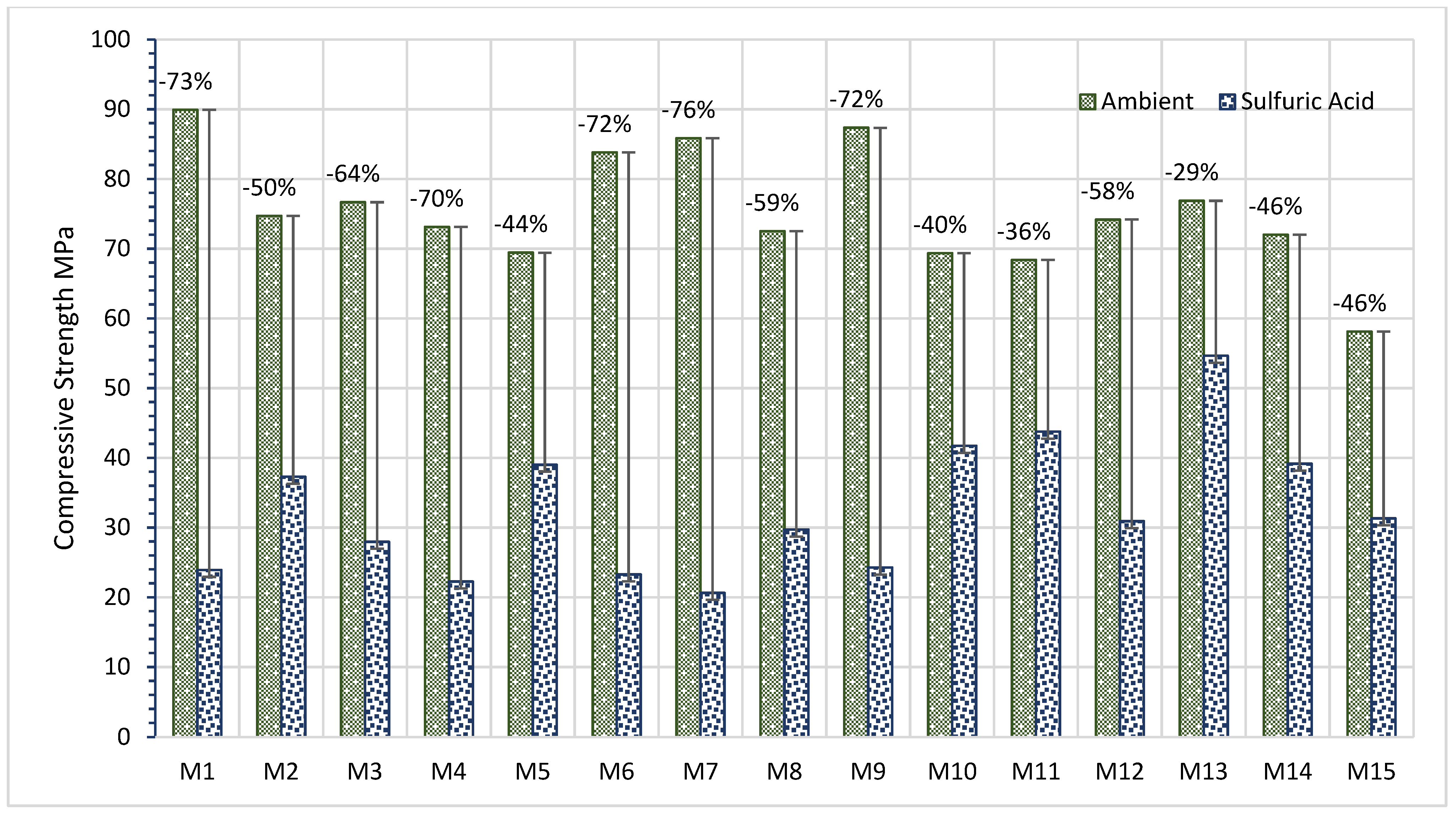 Sustainability 14 16688 g008 Sustainability 14 16688 g008