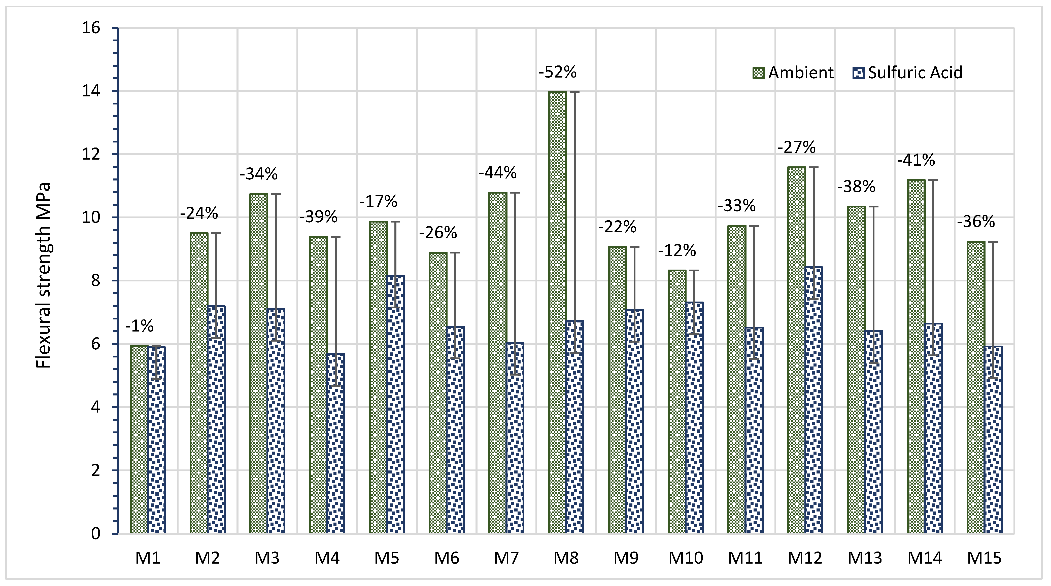 Sustainability 14 16688 g009 Sustainability 14 16688 g009