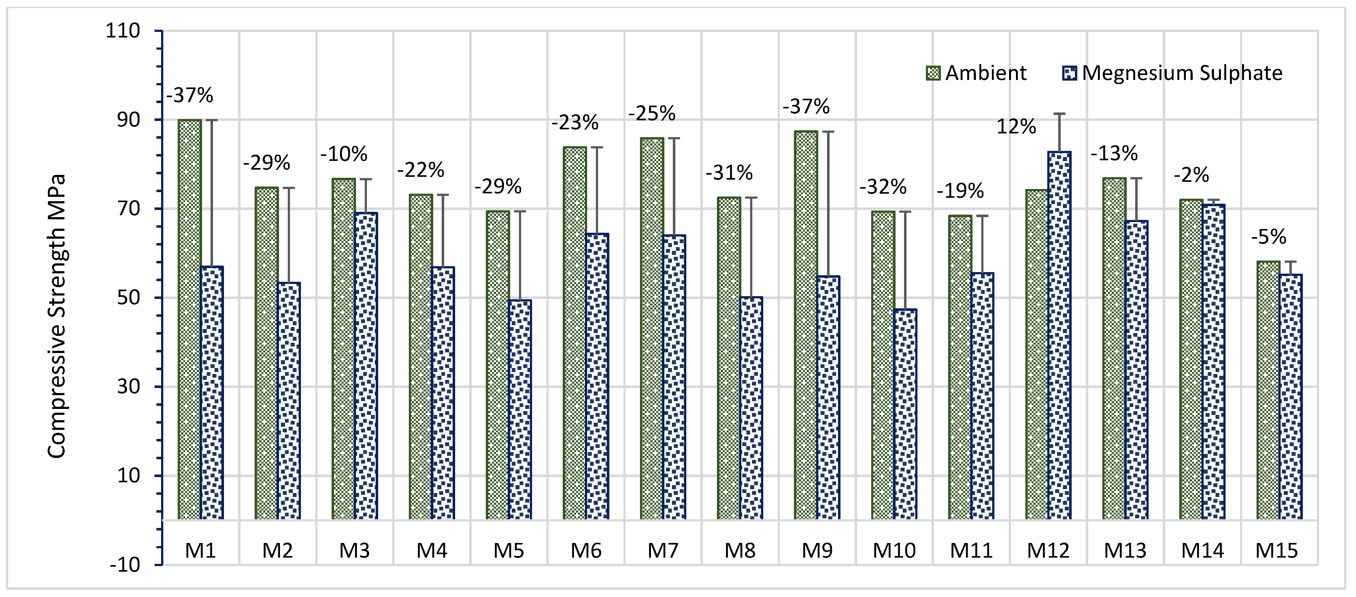 Sustainability 14 16688 g010 Sustainability 14 16688 g010