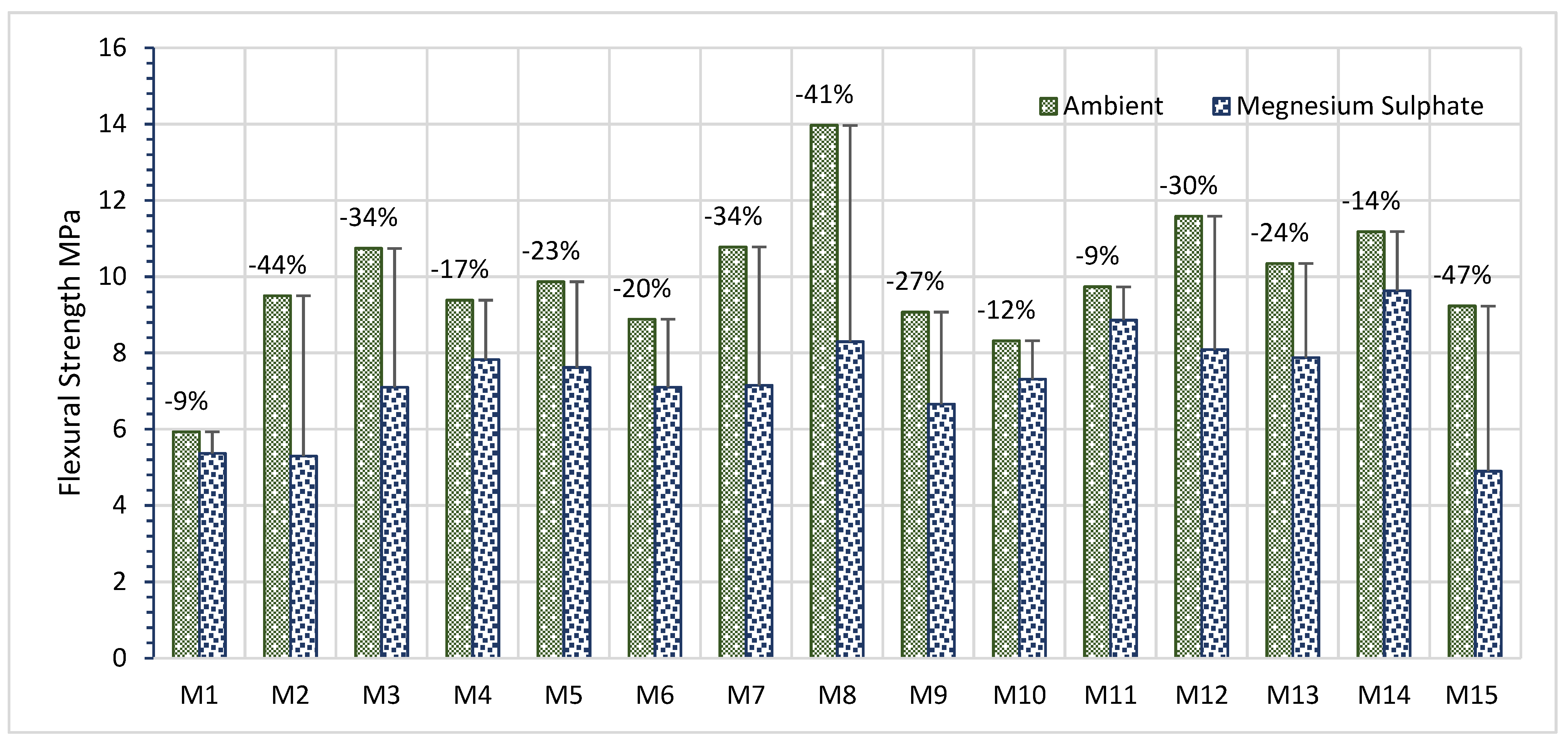 Sustainability 14 16688 g011 Sustainability 14 16688 g011