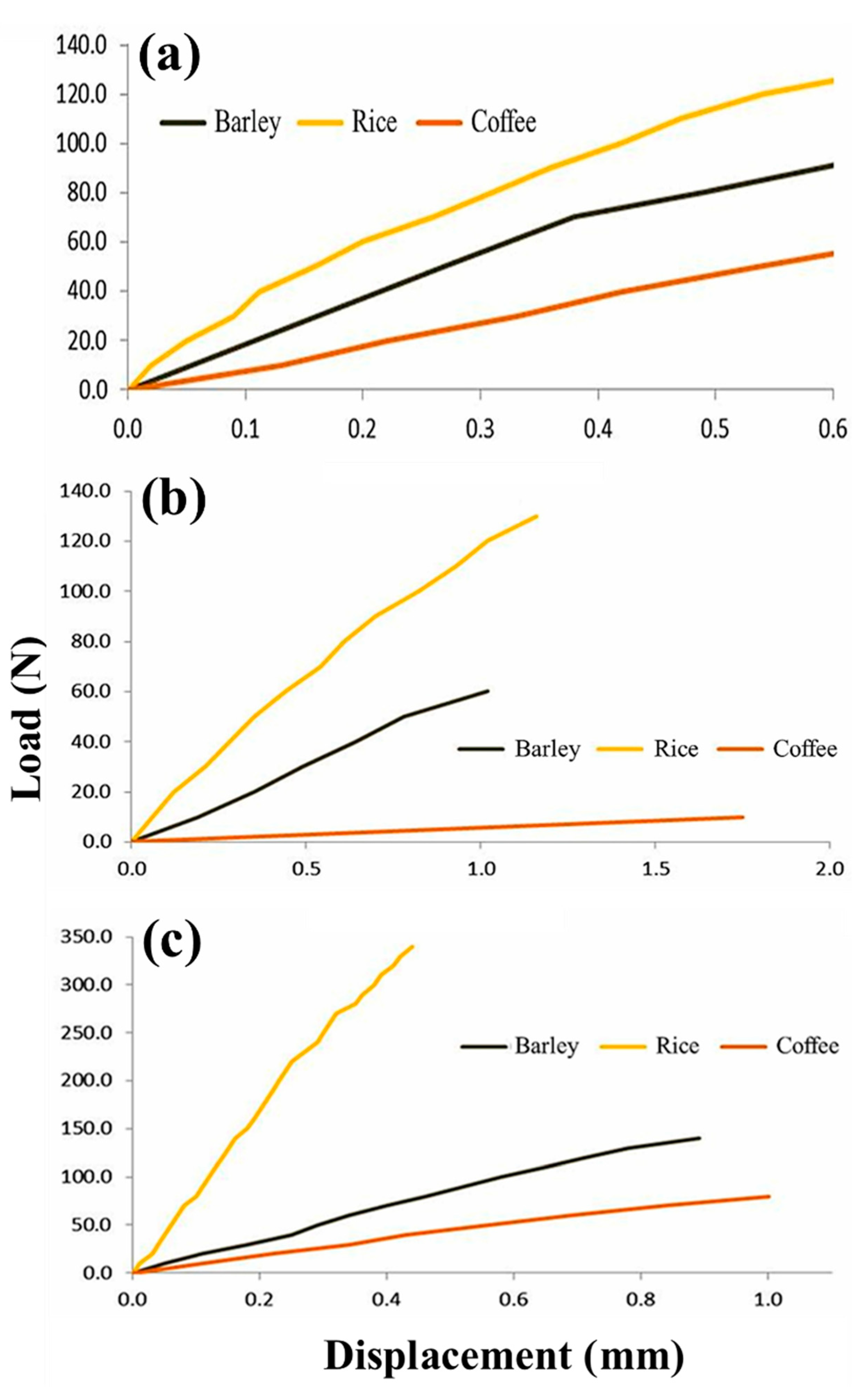 Sustainability 14 16689 g013 Sustainability 14 16689 g013