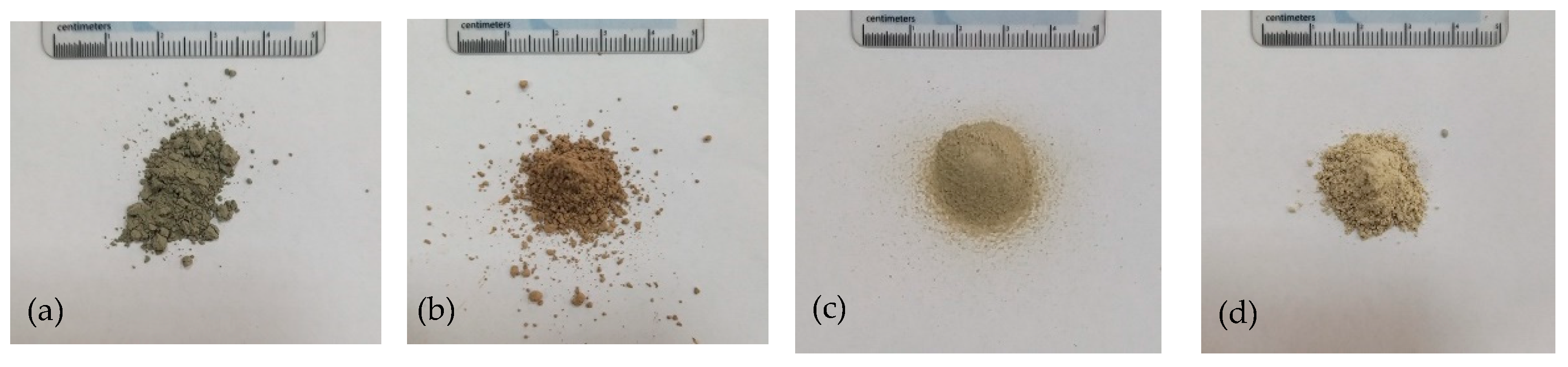 Sustainability 14 16691 g001 Sustainability 14 16691 g001