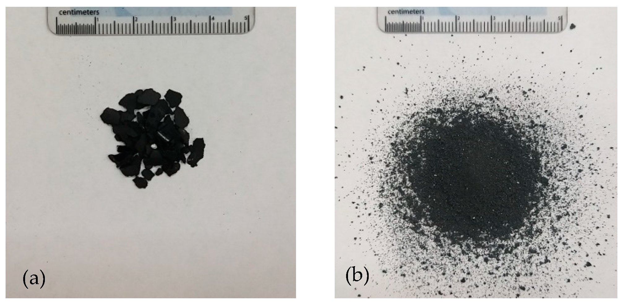 Sustainability 14 16691 g003 Sustainability 14 16691 g003