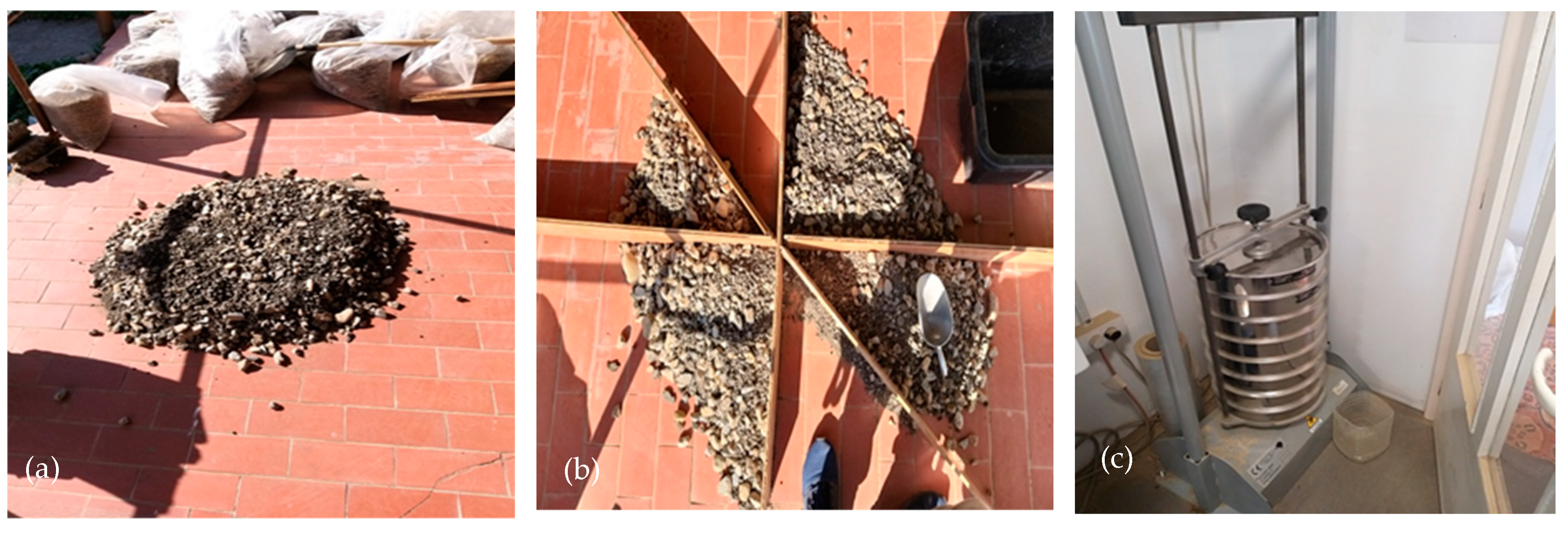 Sustainability 14 16691 g005 Sustainability 14 16691 g005