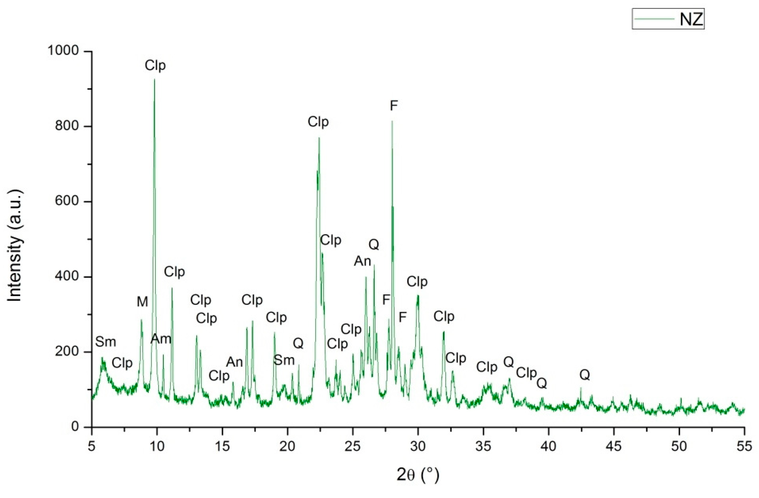 Sustainability 14 16691 g006 Sustainability 14 16691 g006