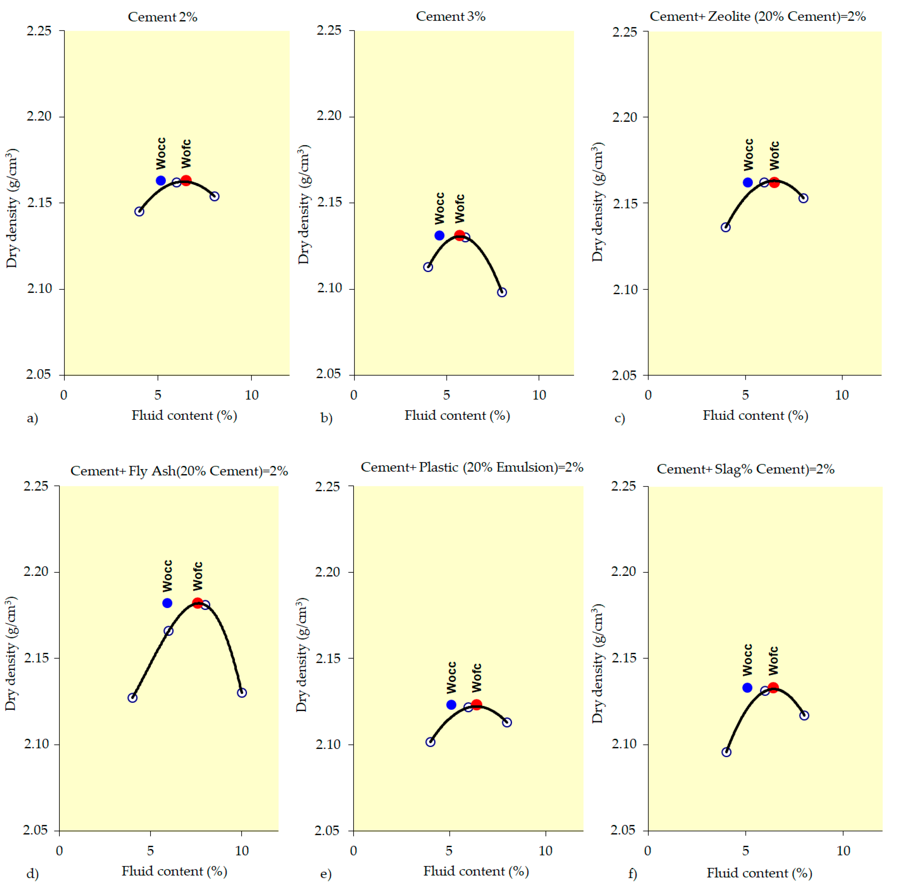 Sustainability 14 16691 g008 Sustainability 14 16691 g008