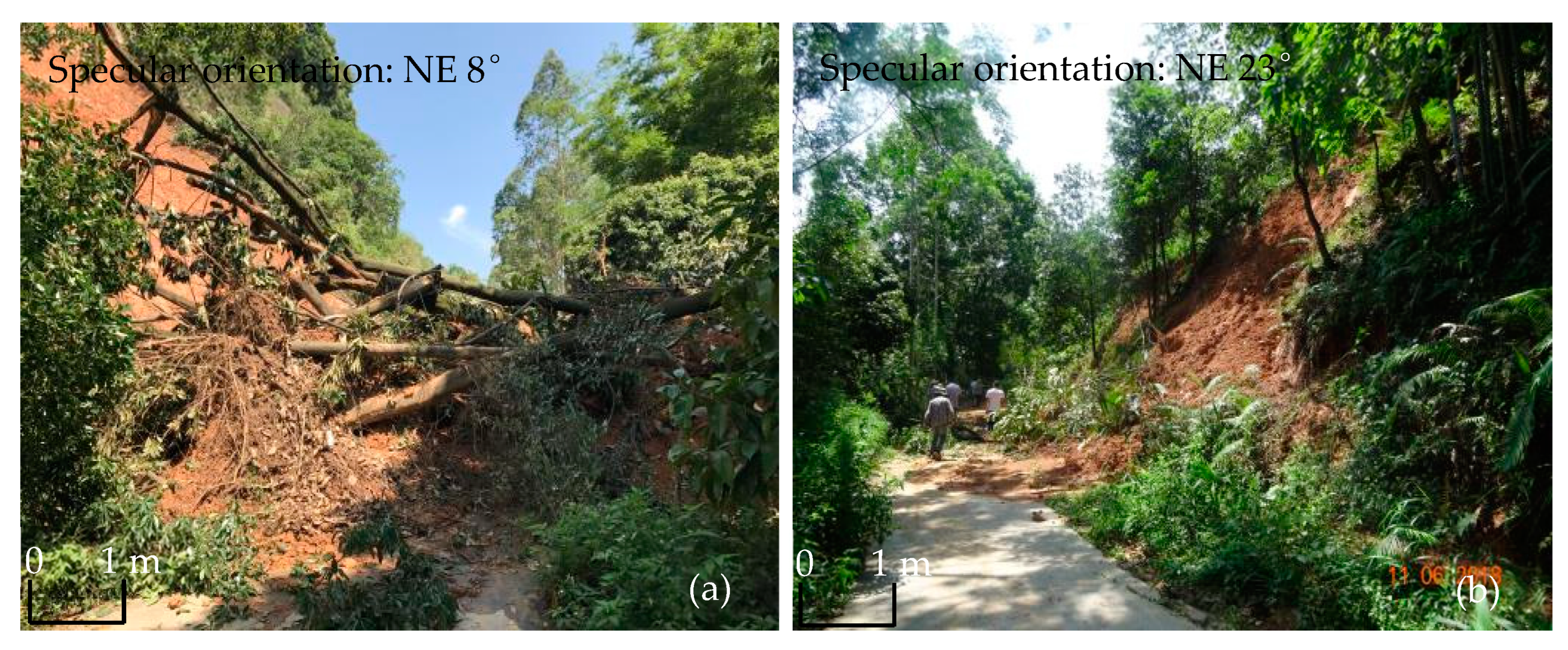 Sustainability 14 16692 g003 Sustainability 14 16692 g003