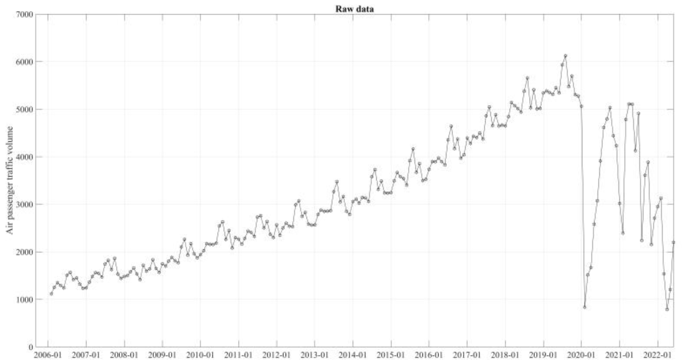Sustainability 14 16694 g001 Sustainability 14 16694 g001