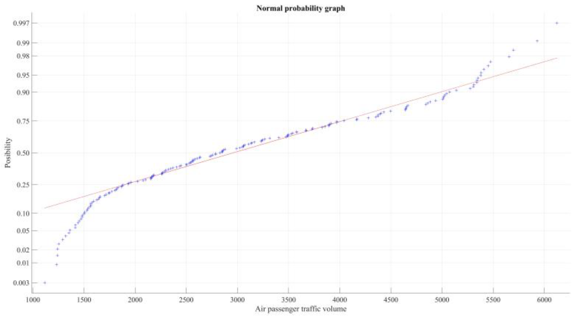 Sustainability 14 16694 g007 Sustainability 14 16694 g007