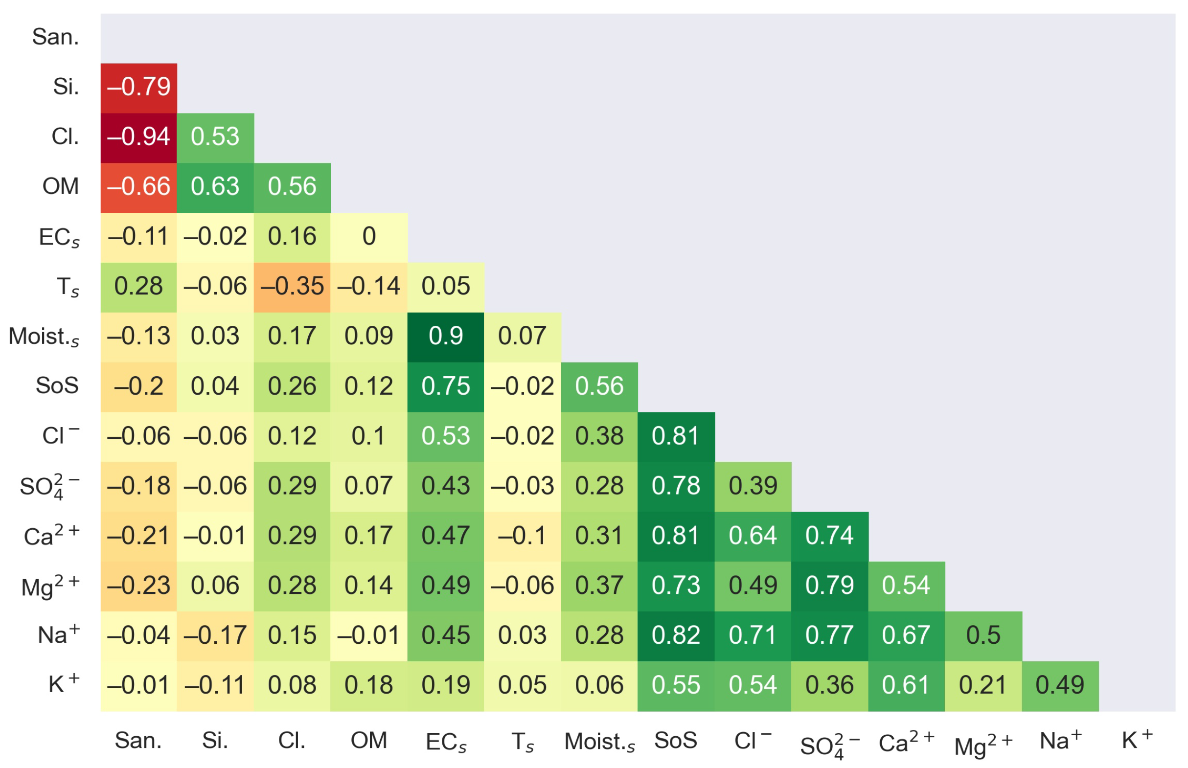 Sustainability 14 16696 g004 Sustainability 14 16696 g004