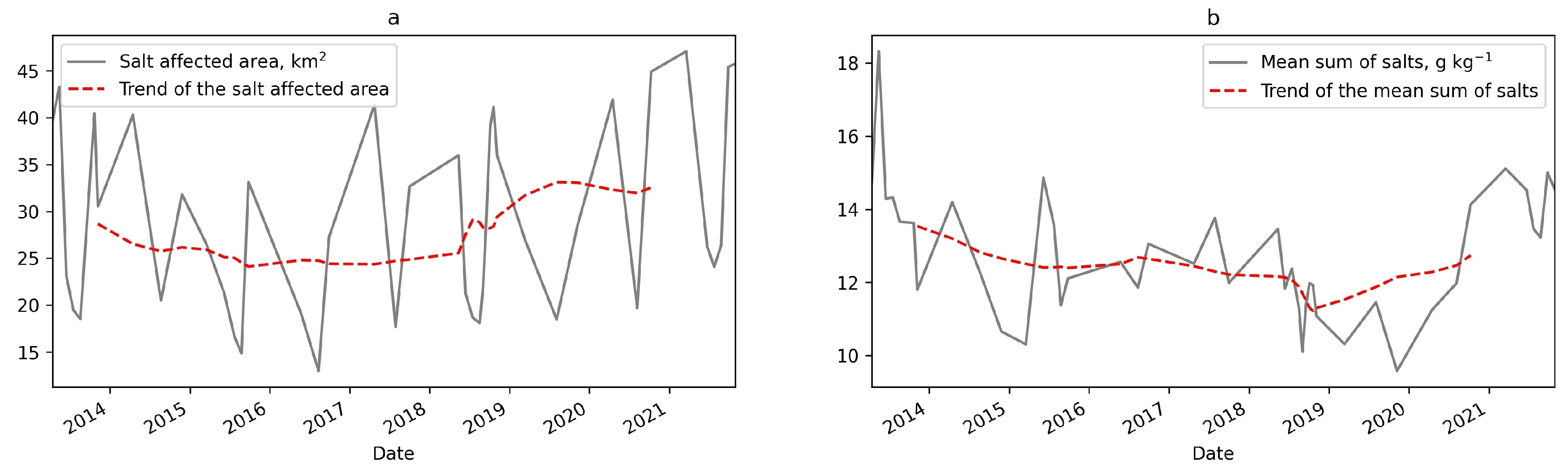 Sustainability 14 16696 g012 Sustainability 14 16696 g012