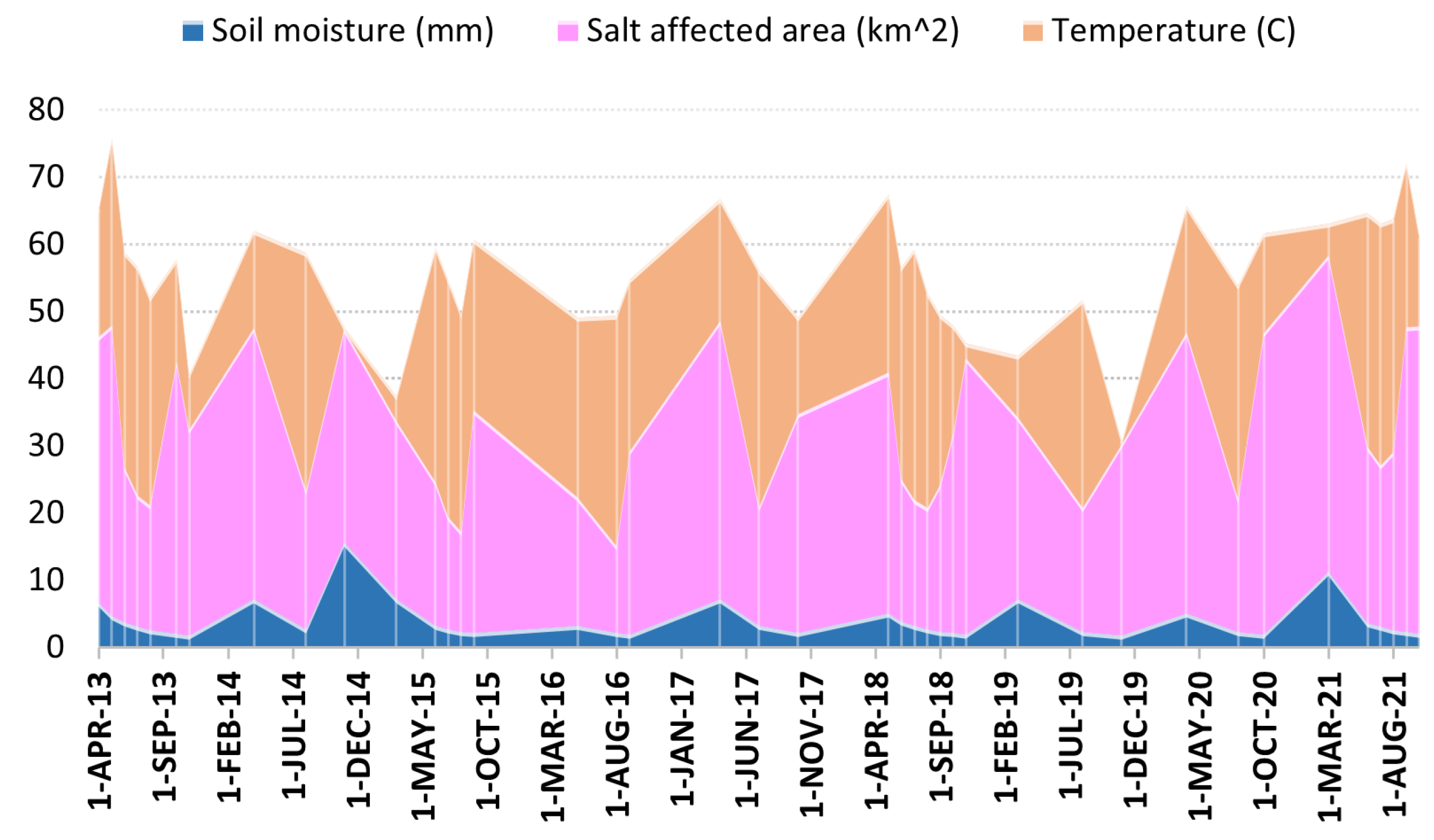 Sustainability 14 16696 g014 Sustainability 14 16696 g014
