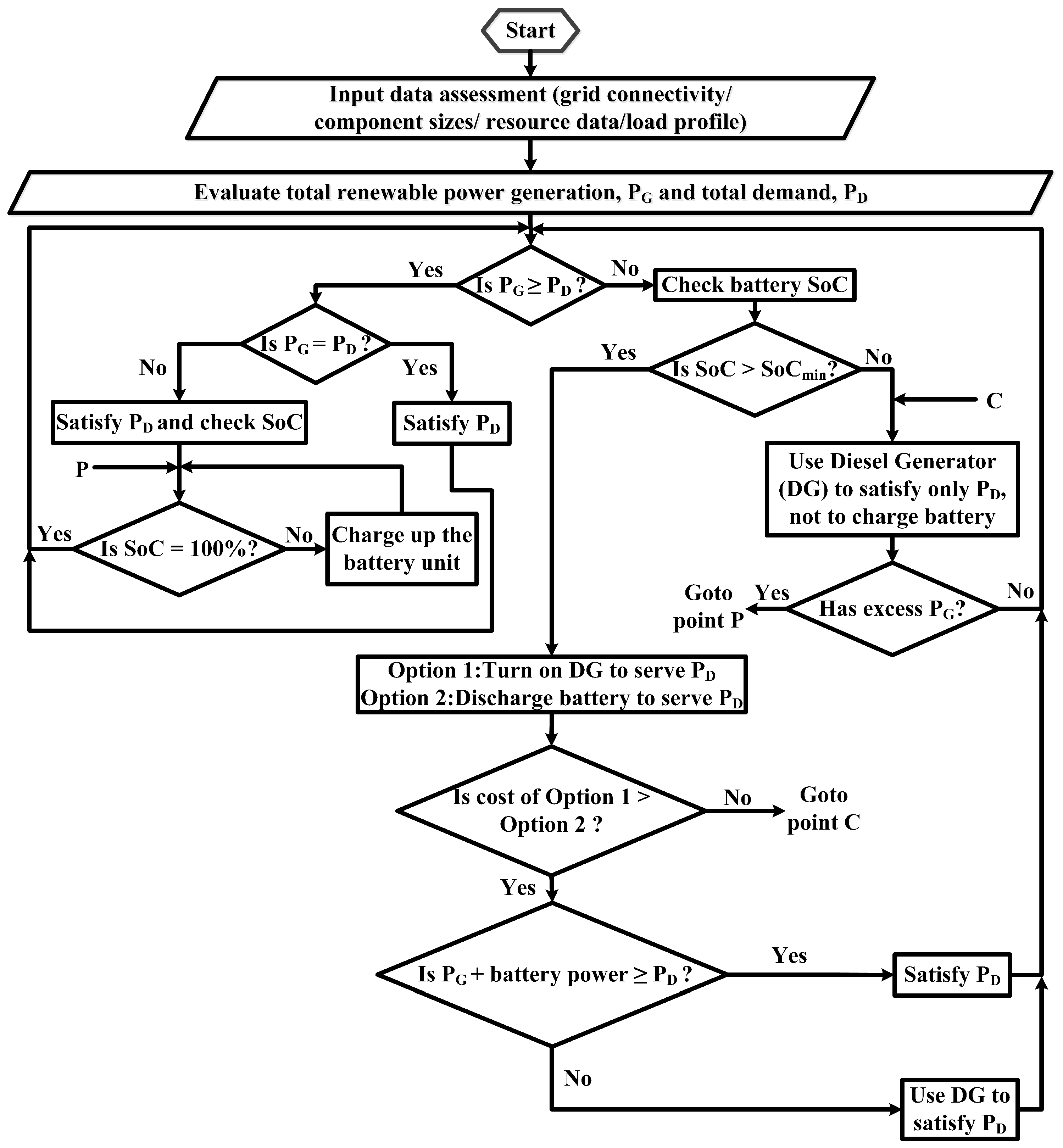 Sustainability 14 16697 g004