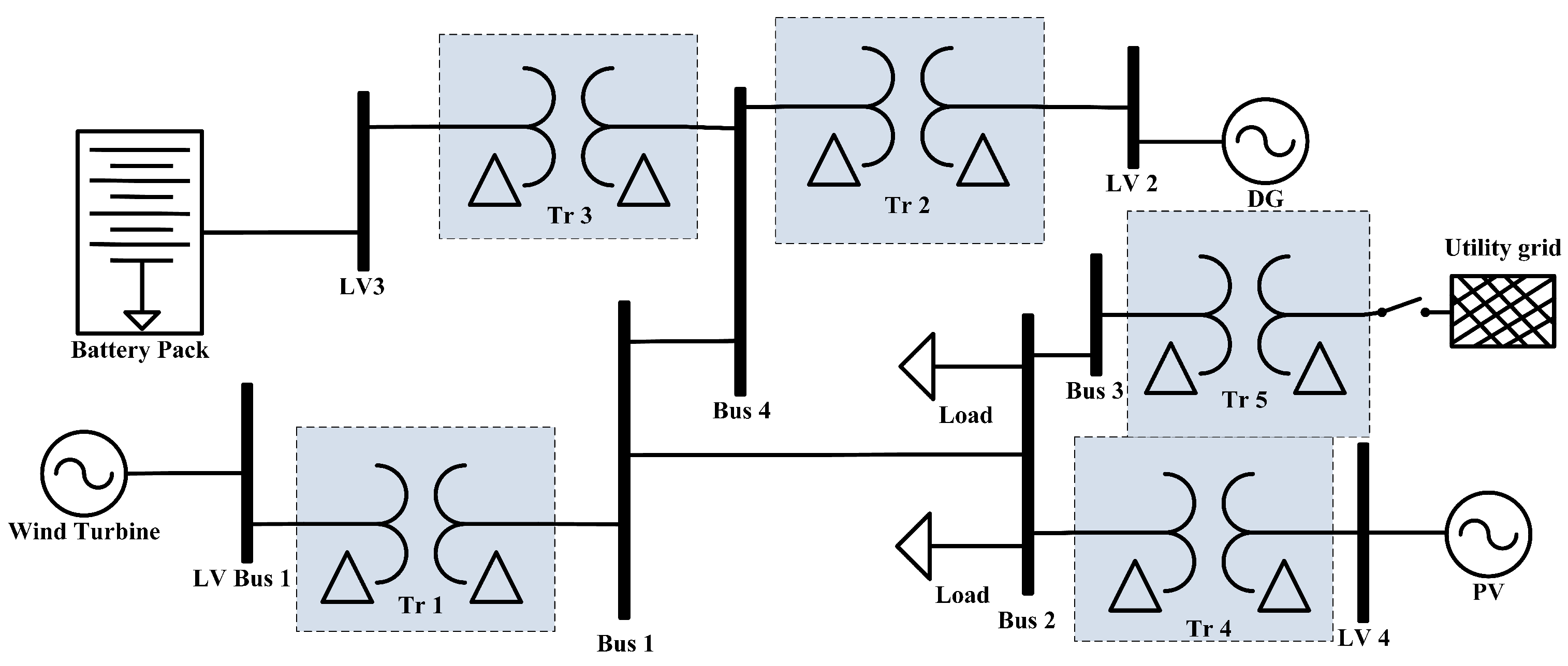 Sustainability 14 16697 g005