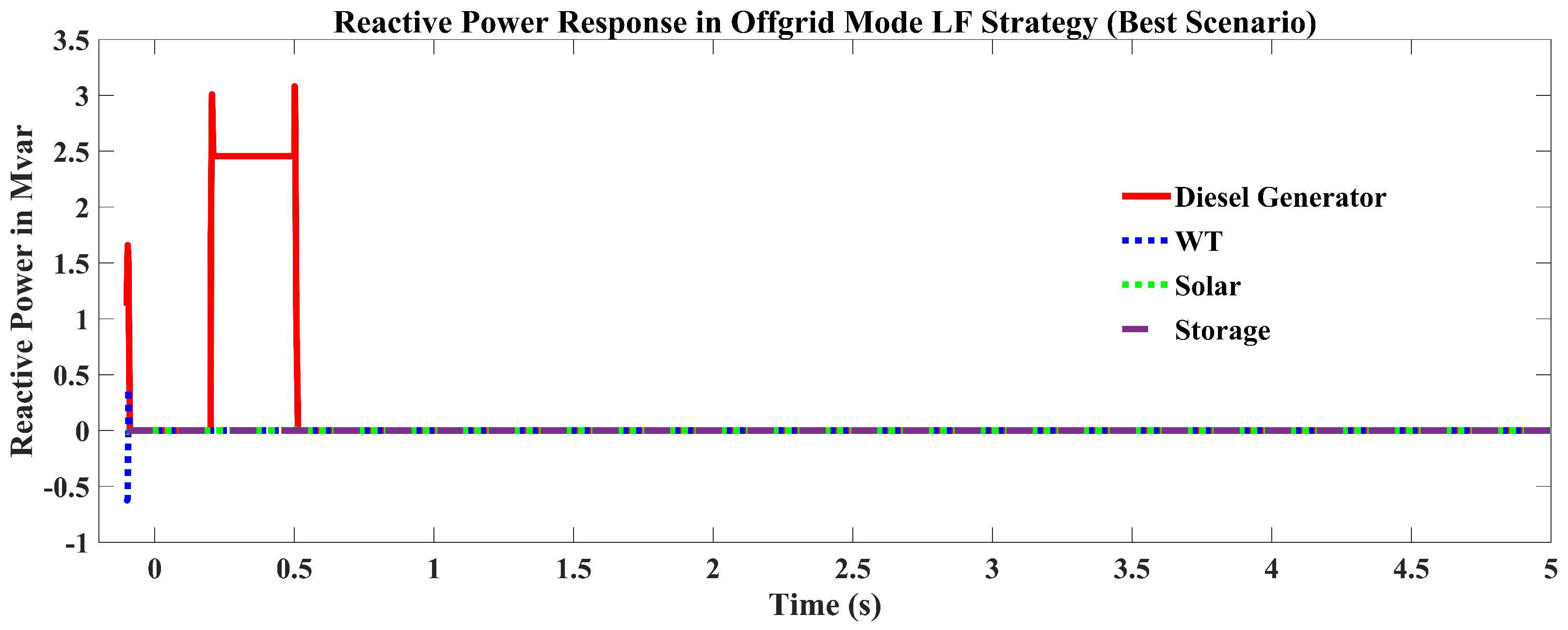 Sustainability 14 16697 g009
