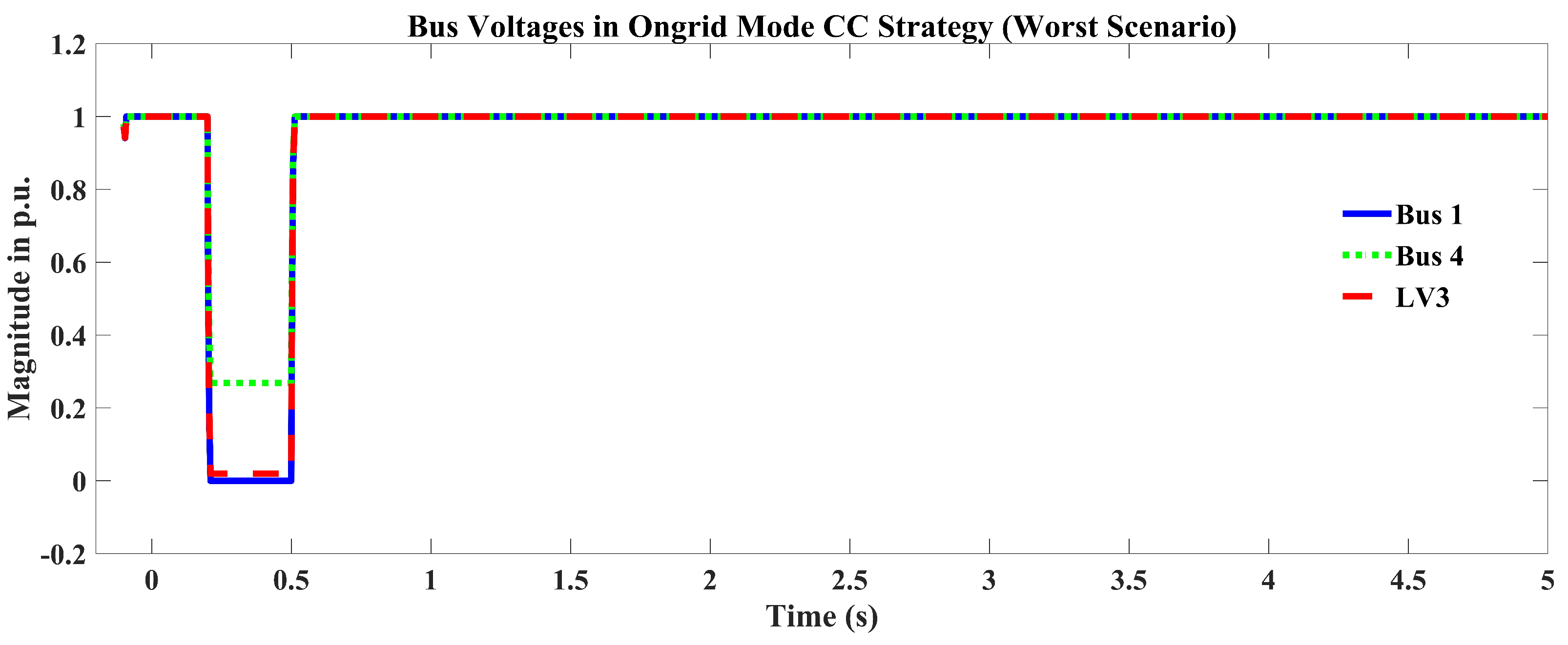 Sustainability 14 16697 g010