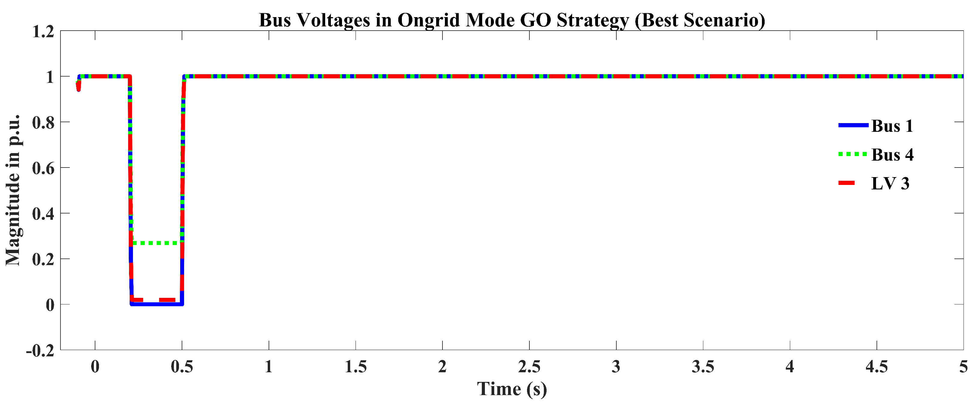 Sustainability 14 16697 g011