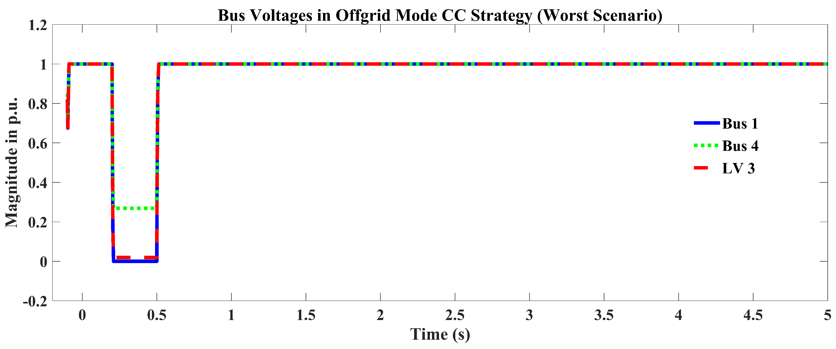 Sustainability 14 16697 g012