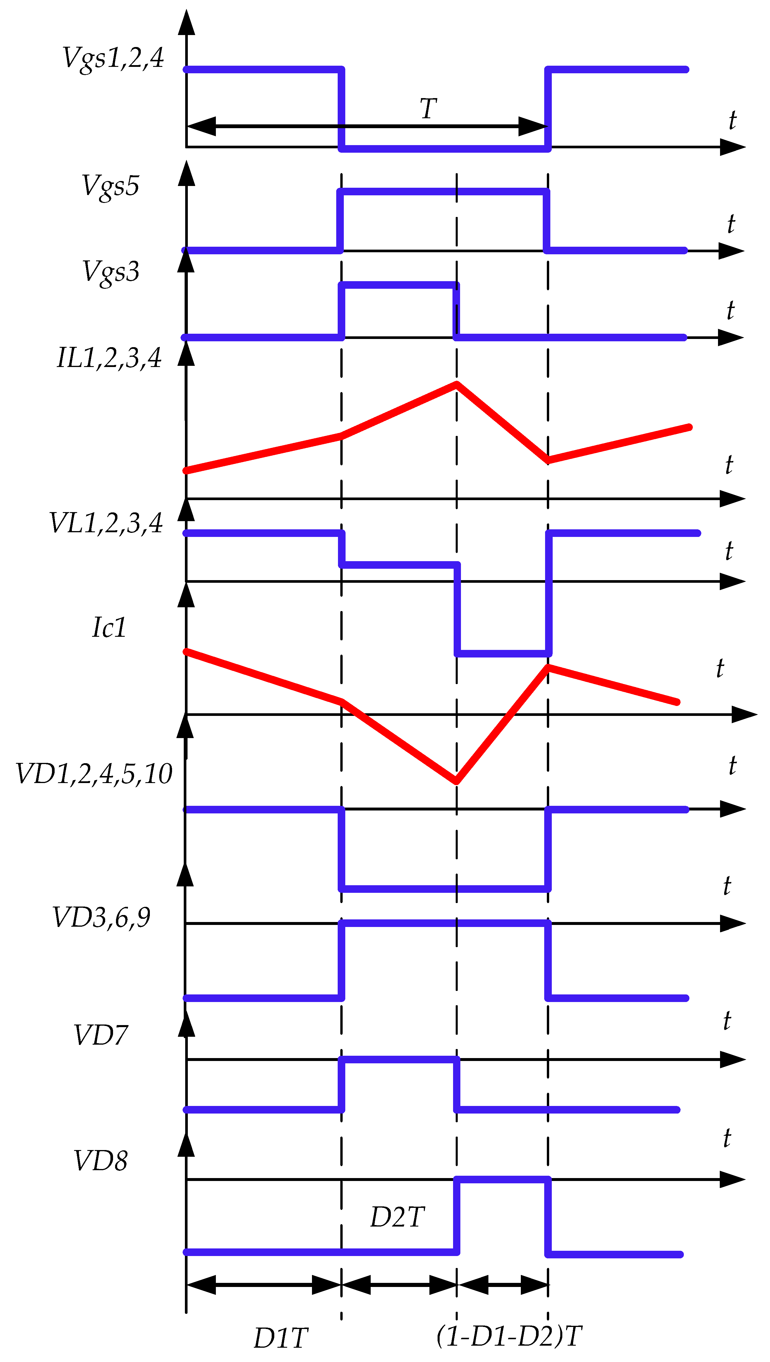 Sustainability 14 16698 g006 550