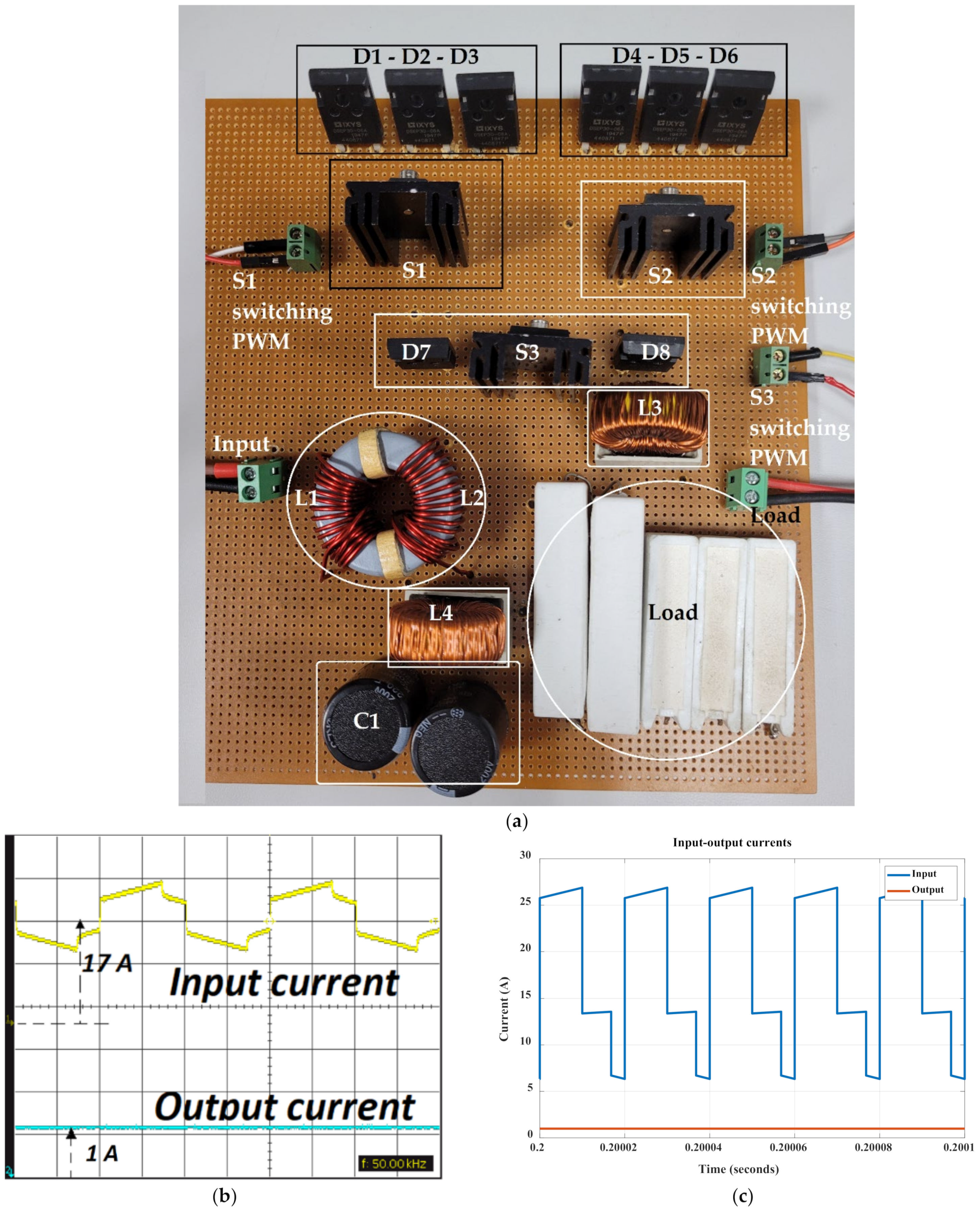 Sustainability 14 16698 g016a 550