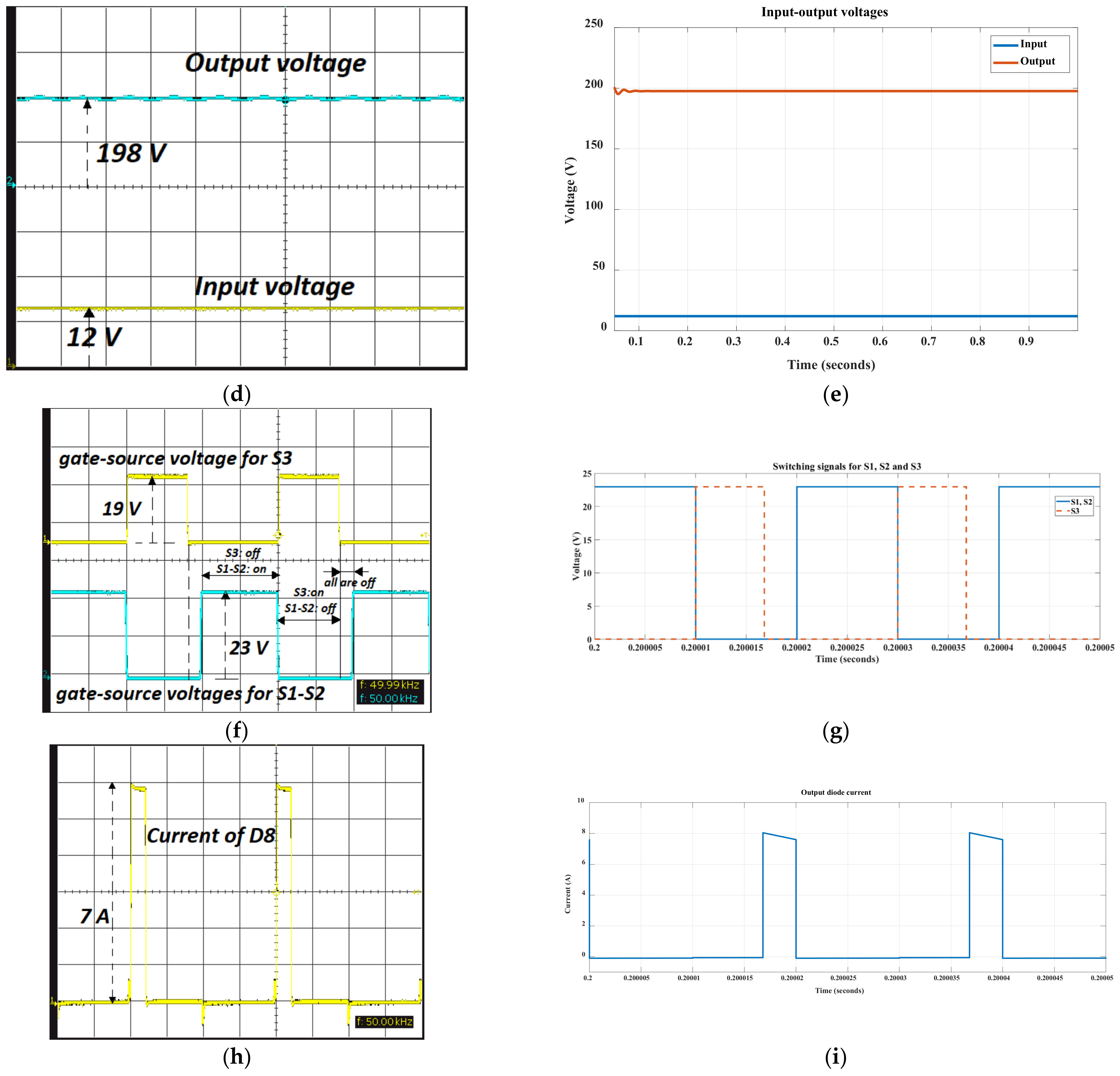 Sustainability 14 16698 g016b 550