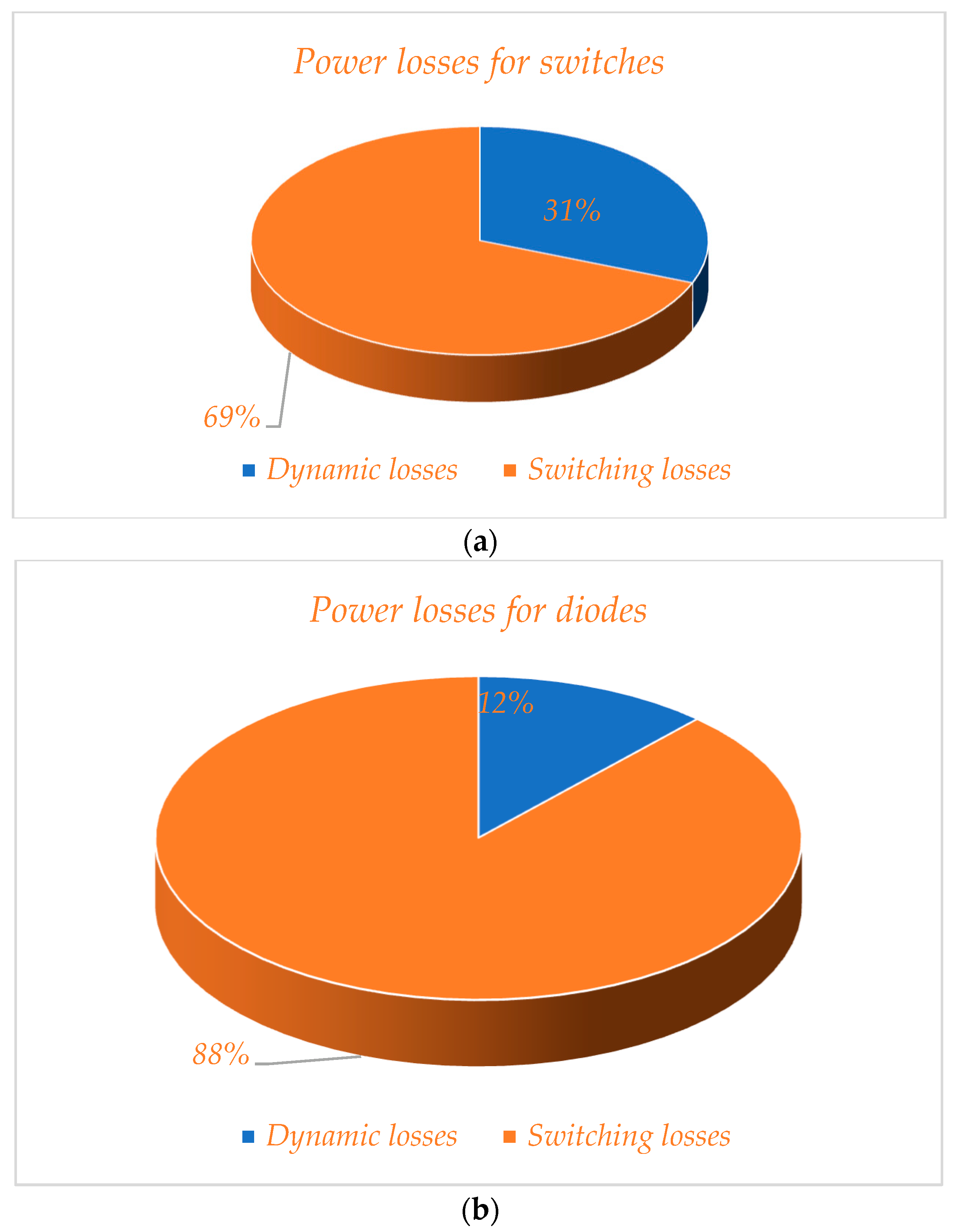 Sustainability 14 16698 g019 550