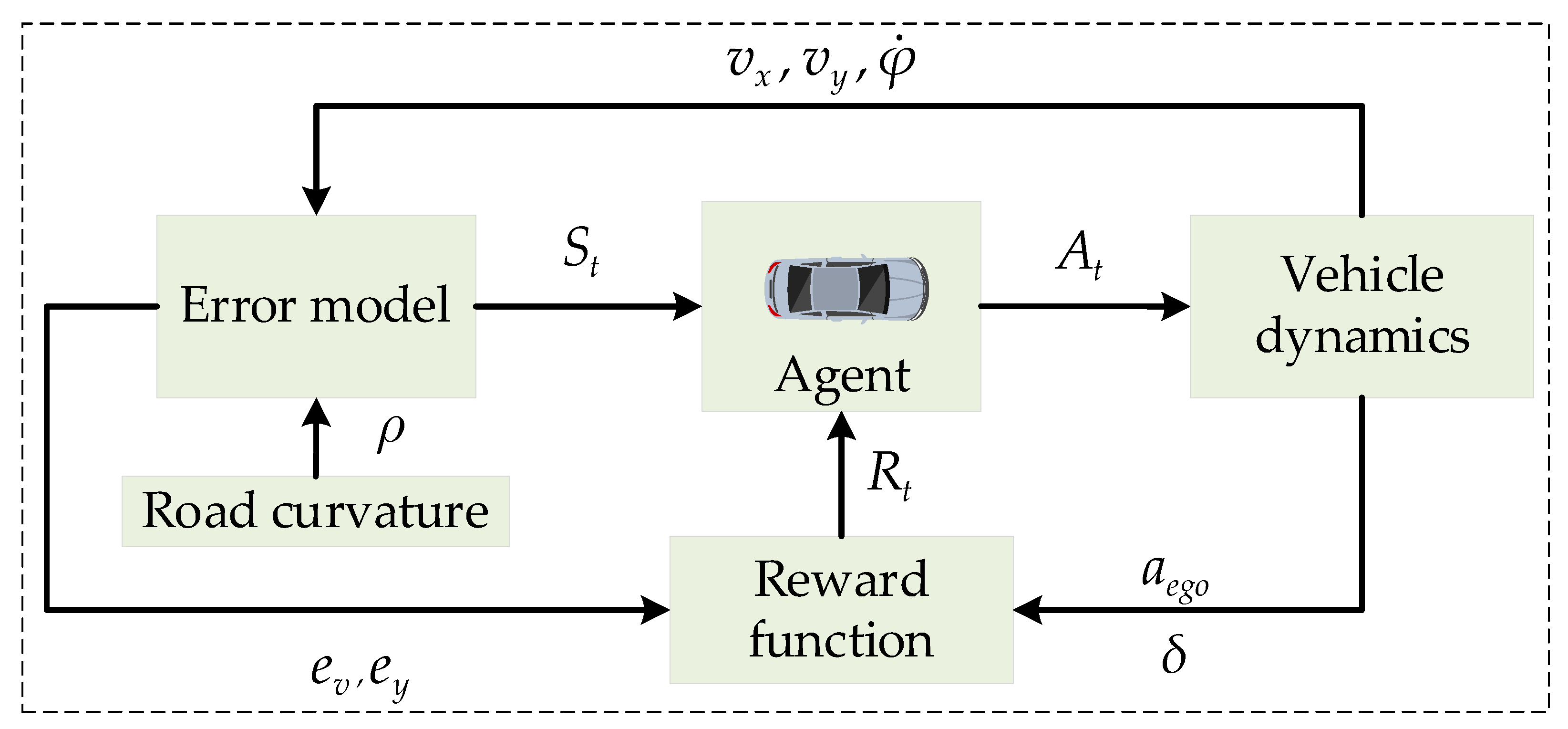Sustainability 14 16705 g001 Sustainability 14 16705 g001