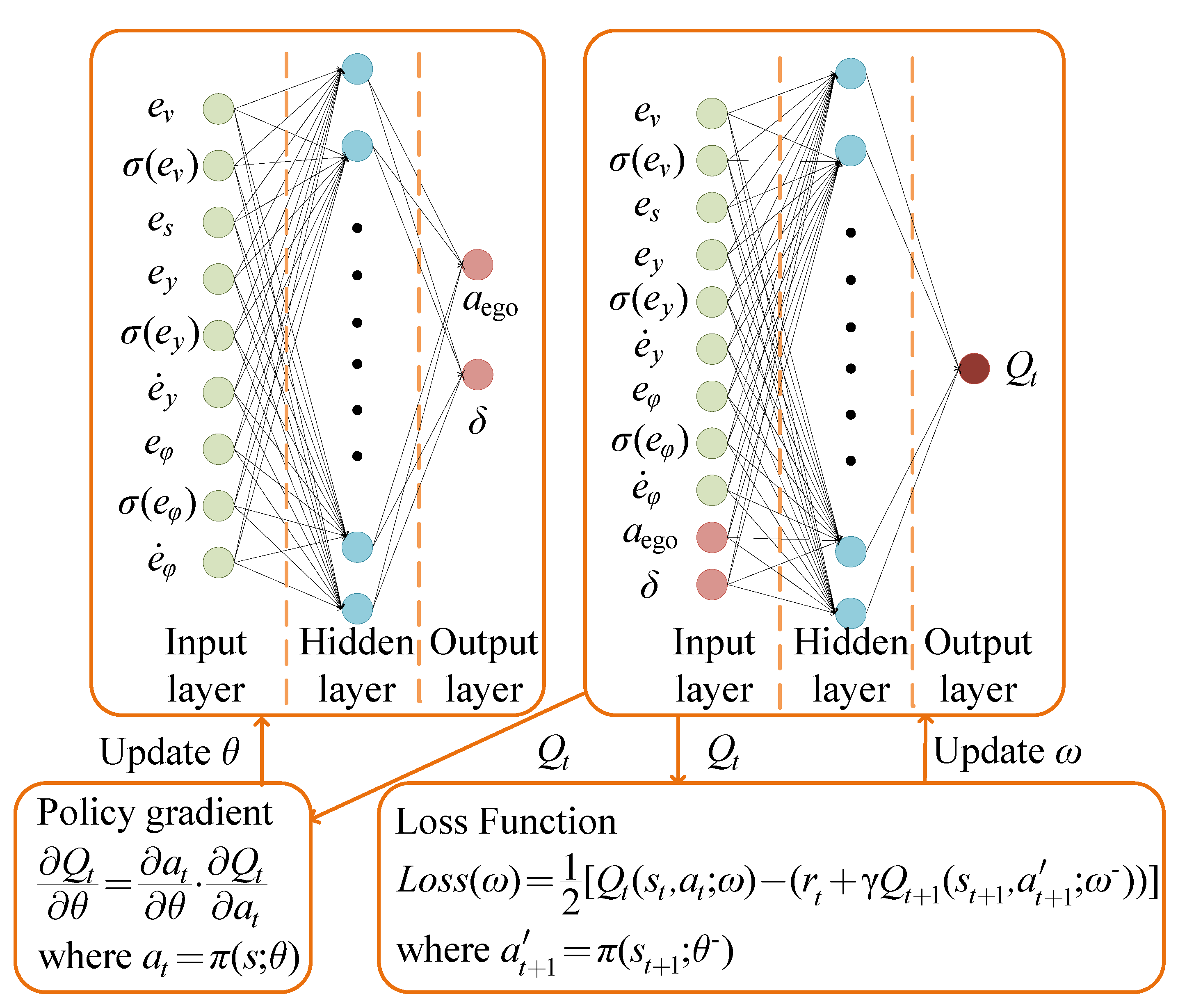 Sustainability 14 16705 g002 Sustainability 14 16705 g002