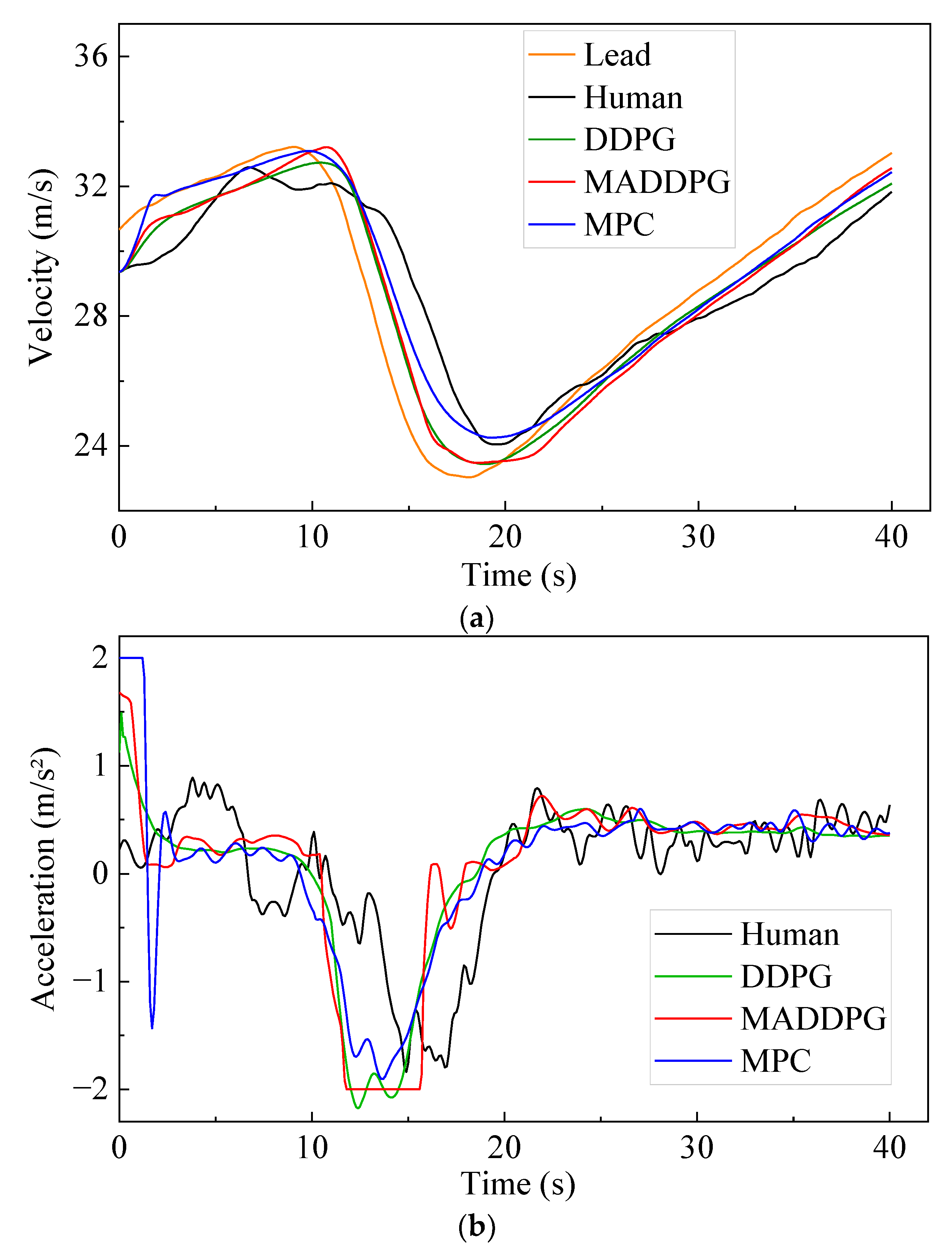 Sustainability 14 16705 g005a Sustainability 14 16705 g005a